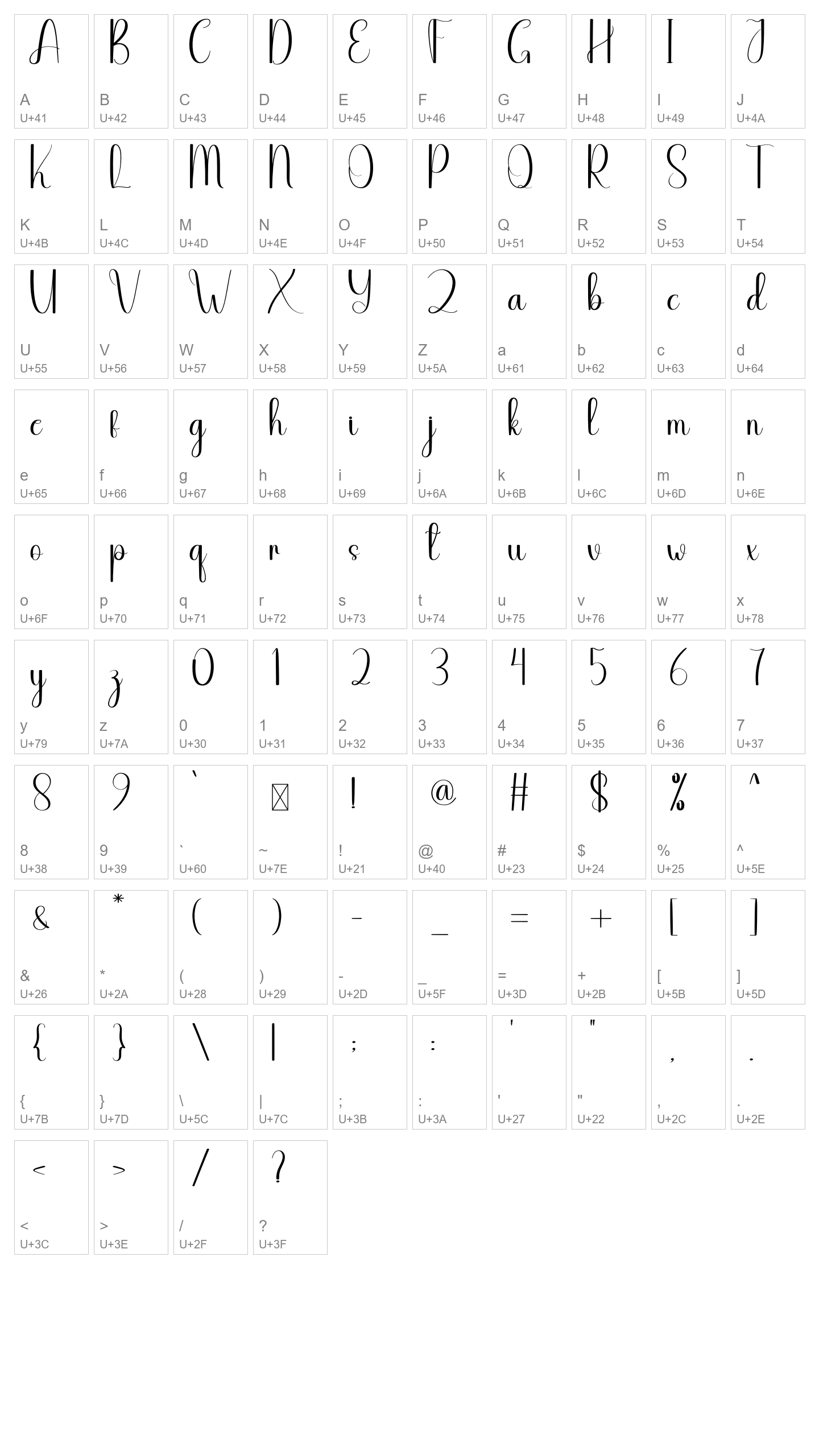 Character Map Image