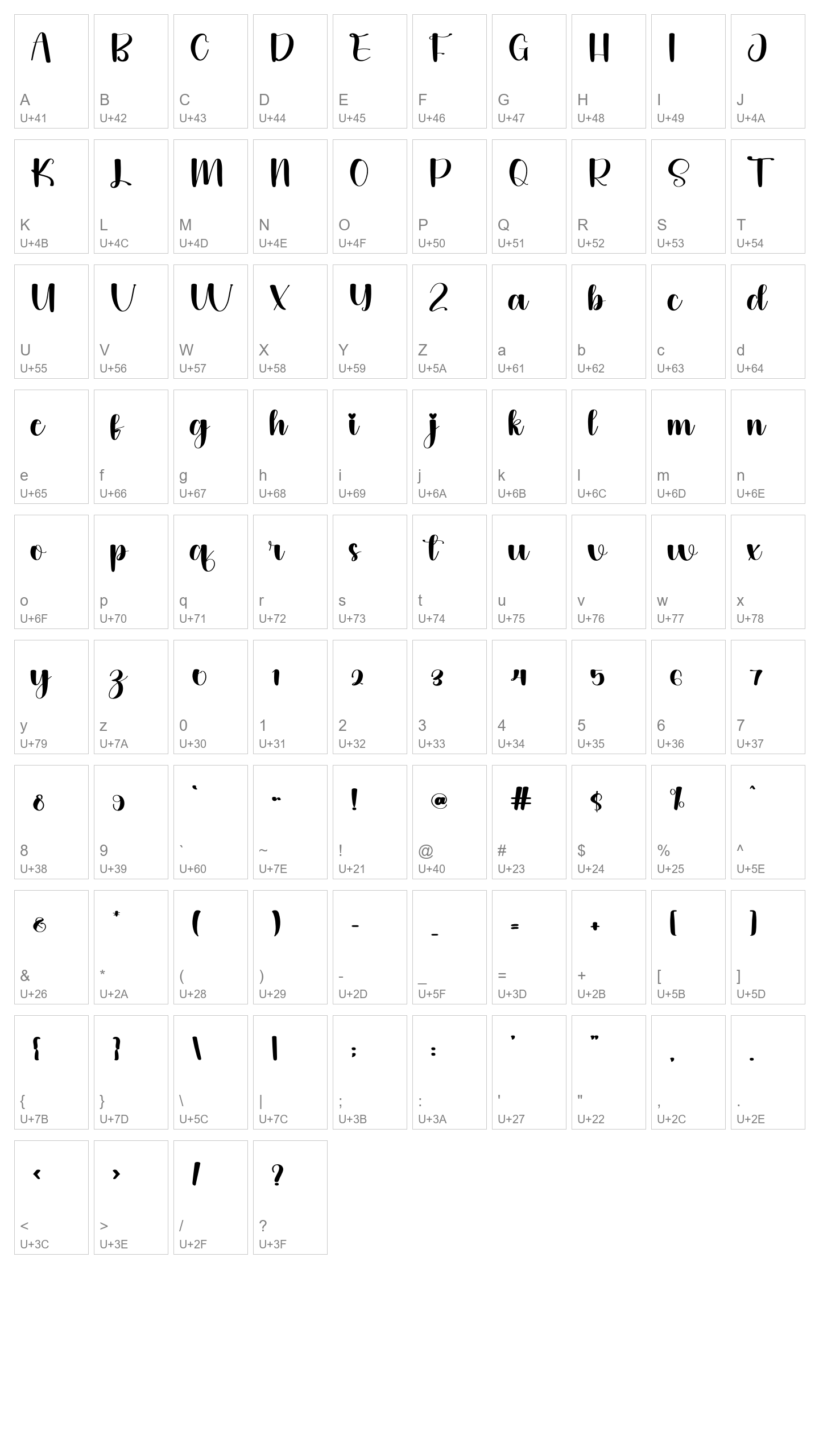 Character Map Image