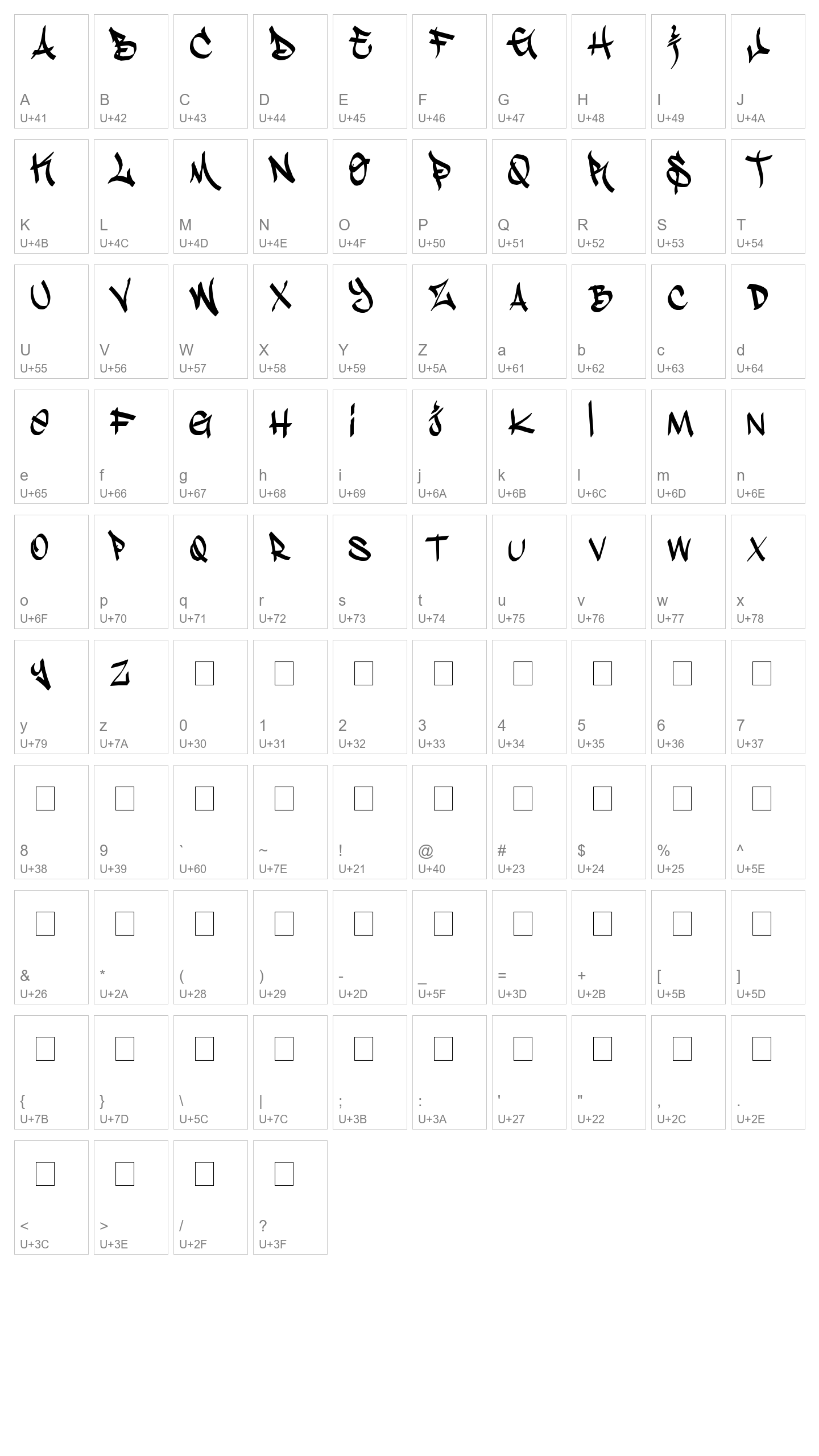 Character Map Image