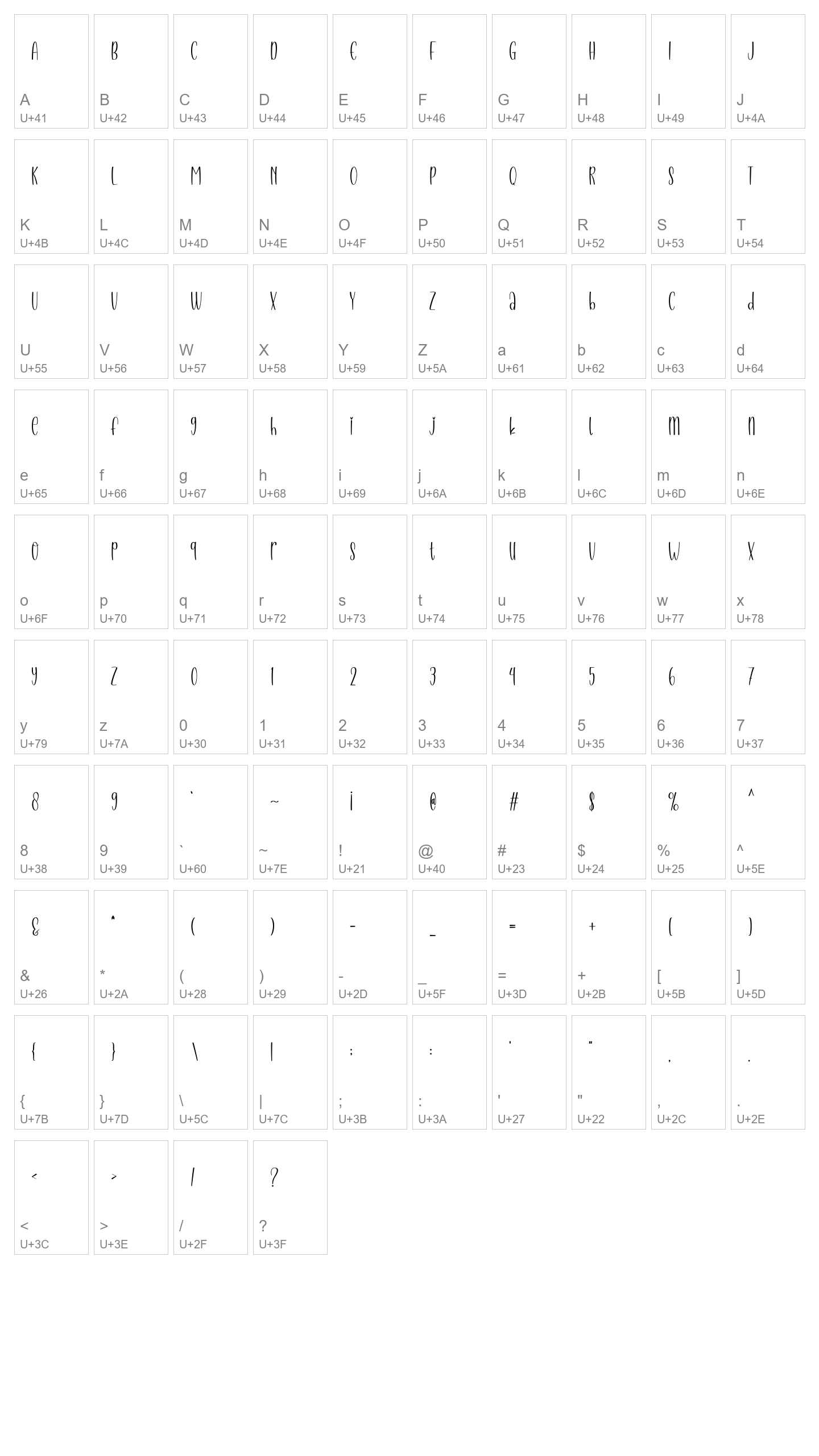 Character Map Image