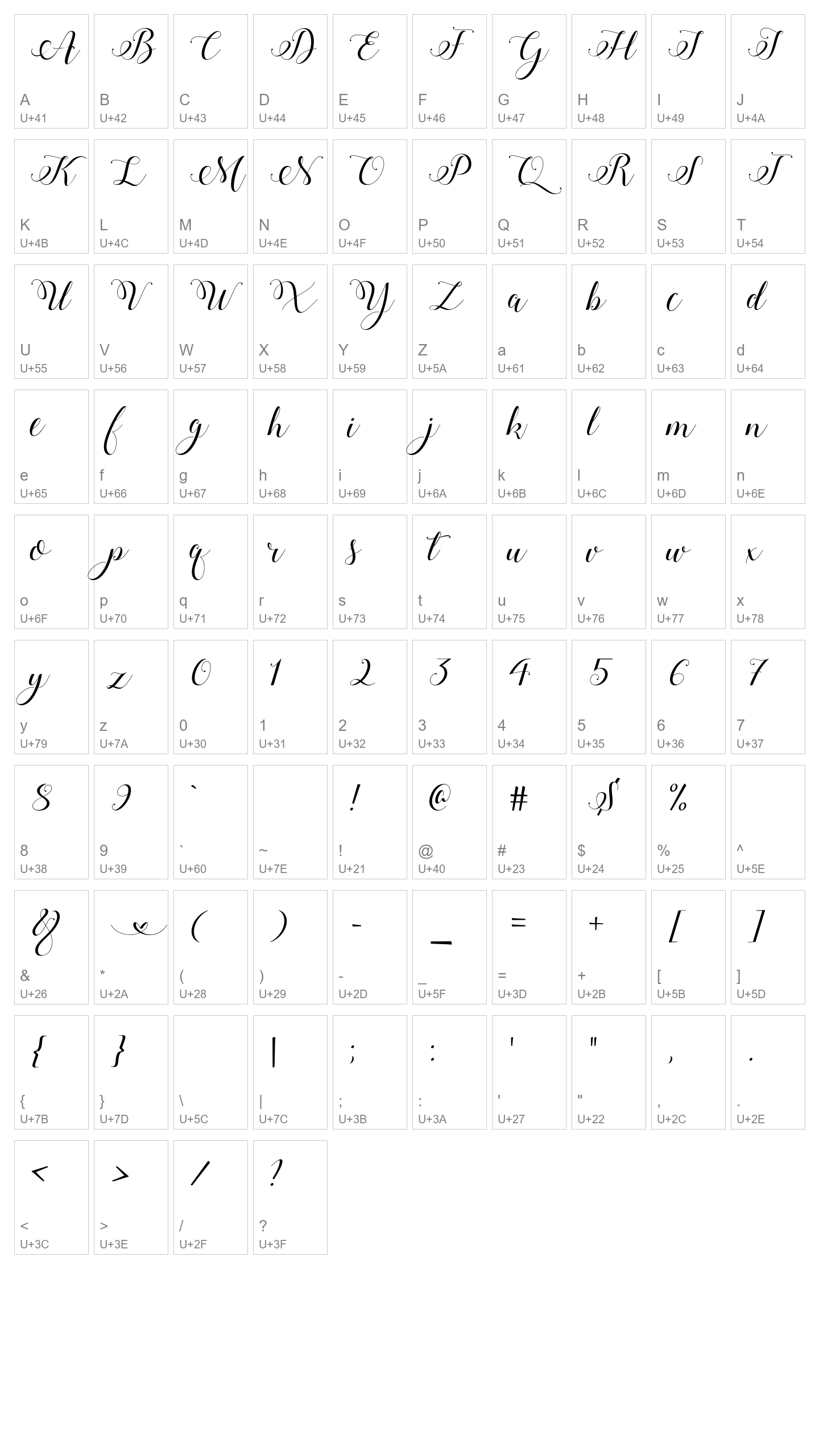 Character Map Image