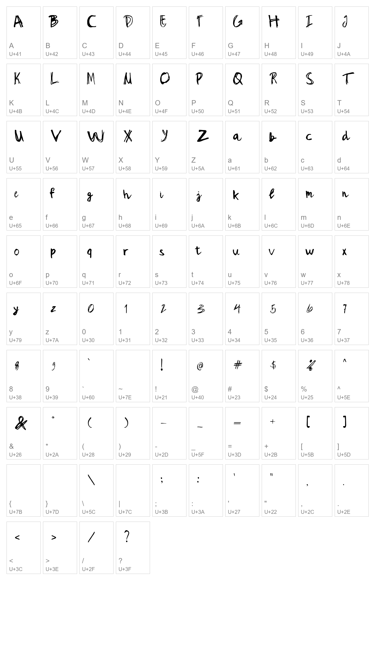 Character Map Image