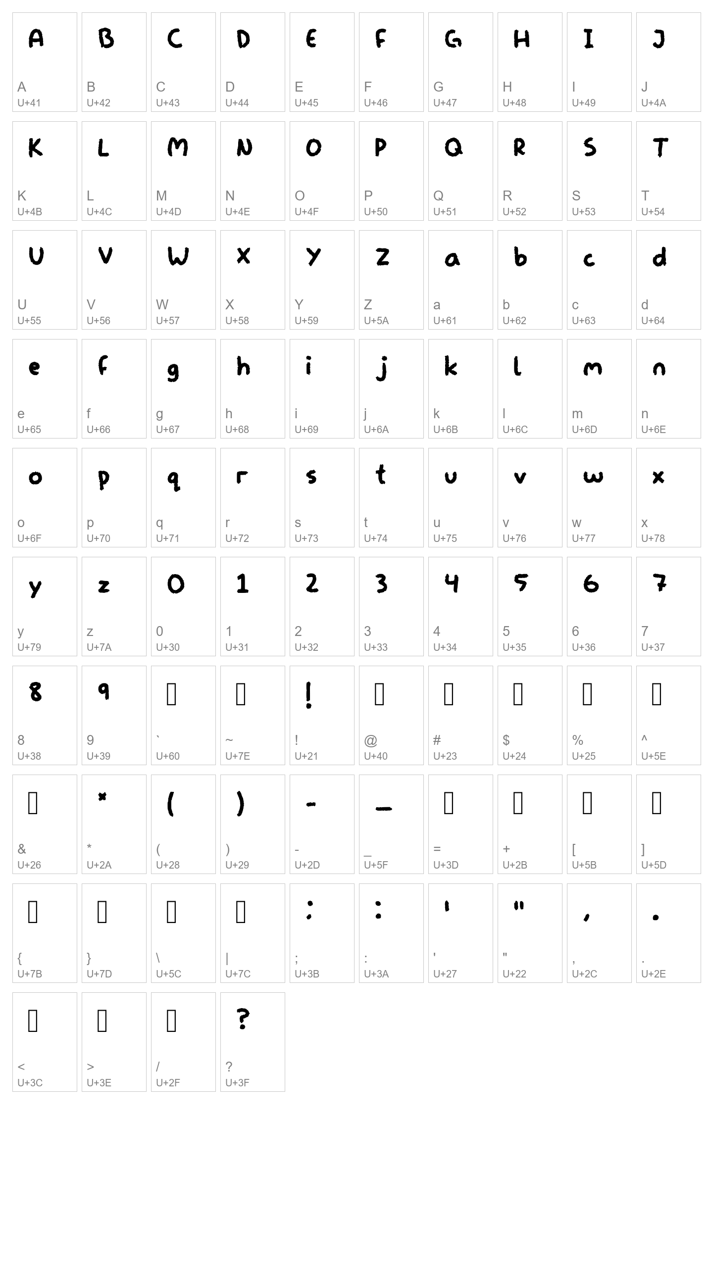 Character Map Image