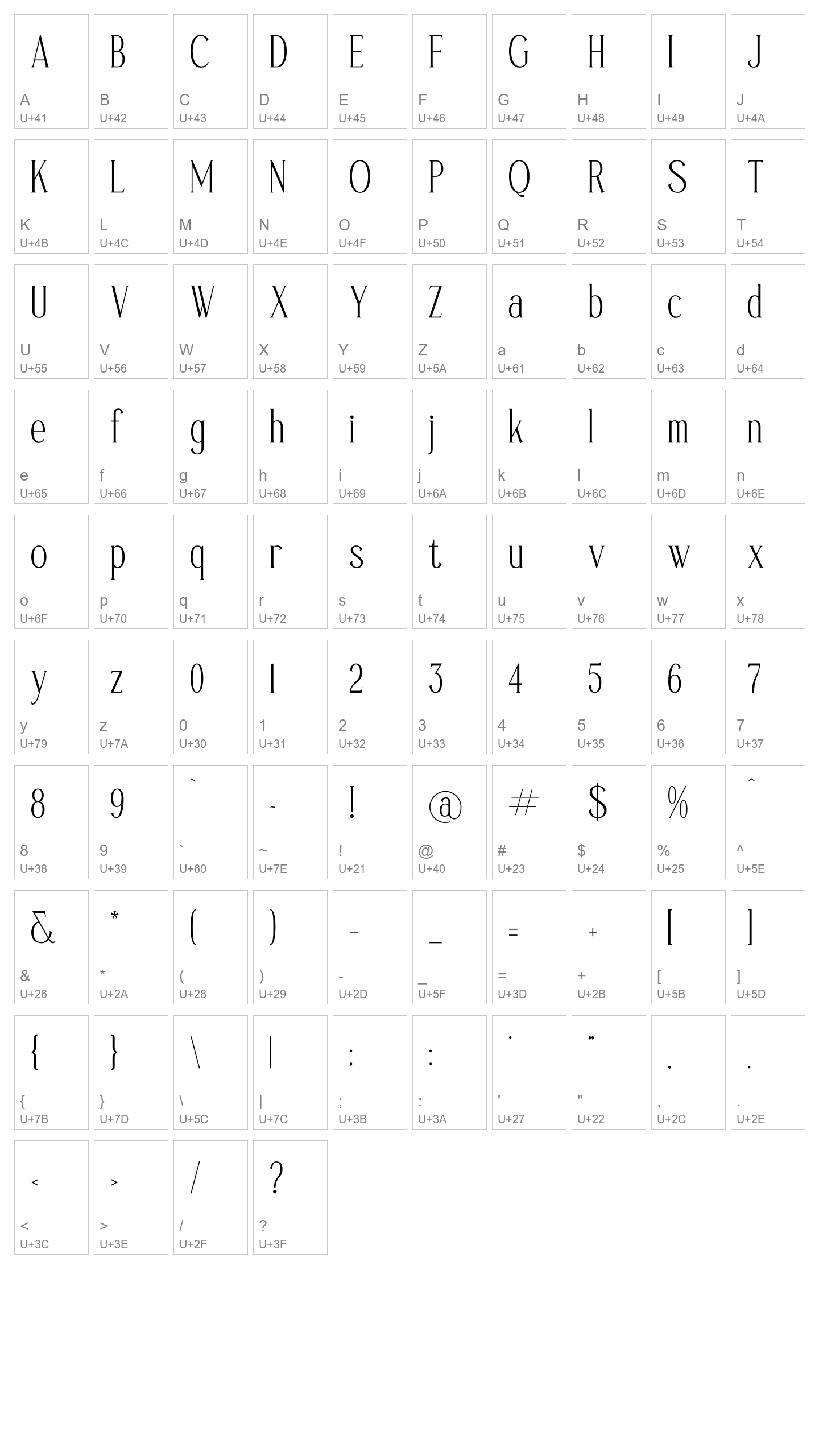 Character Map Image