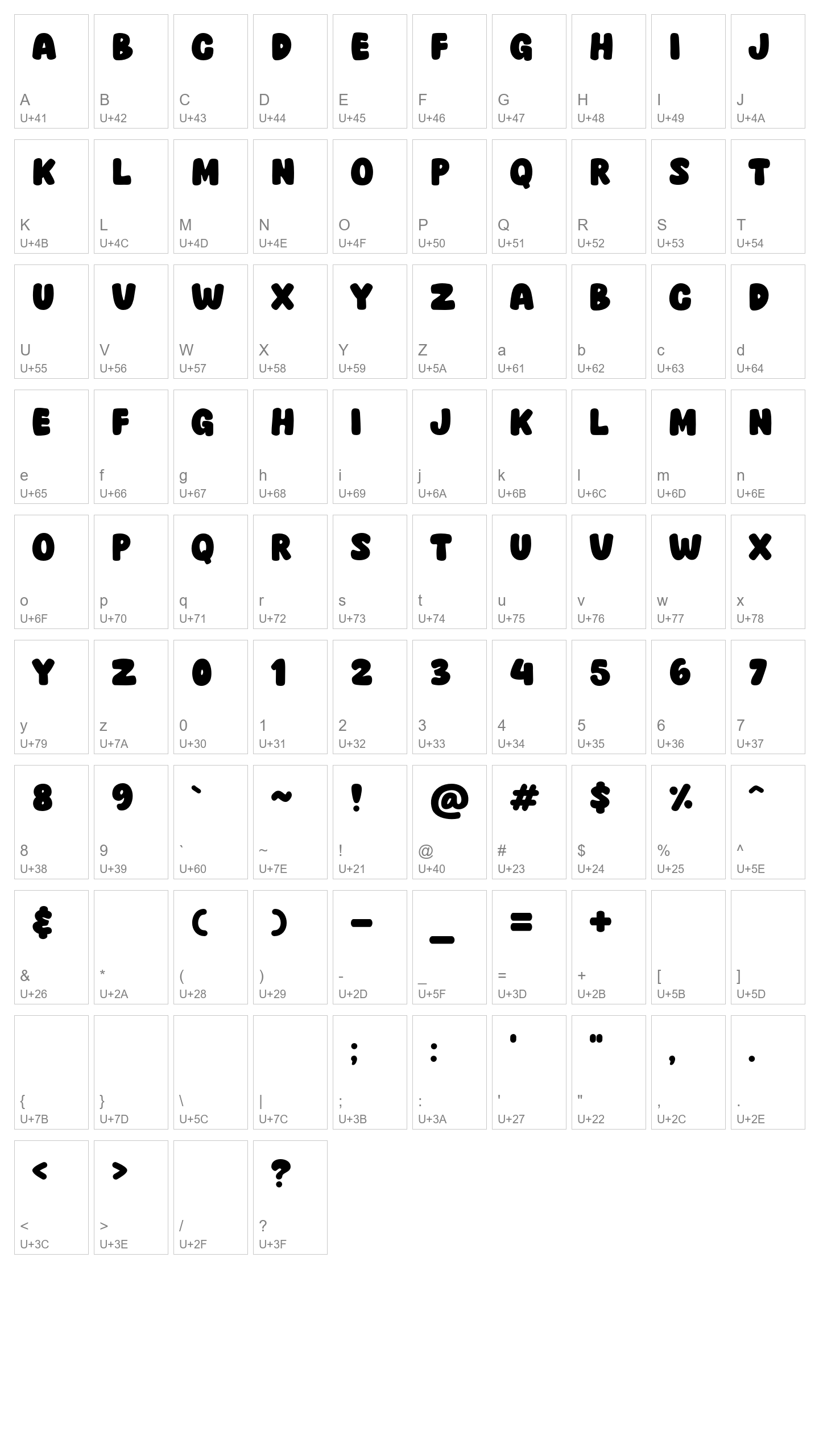 Character Map Image
