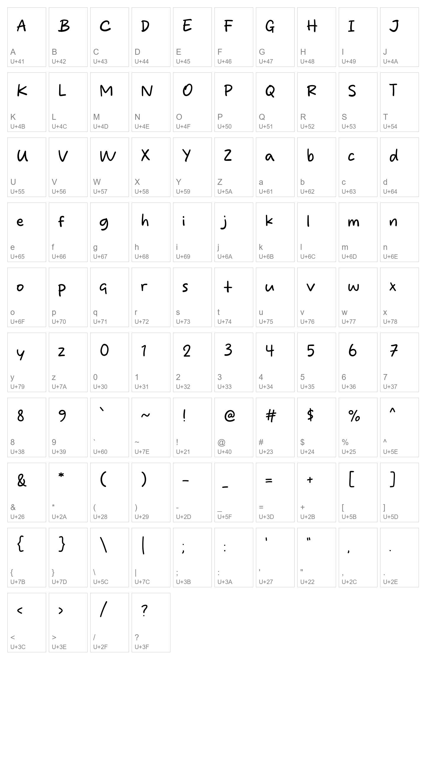 Character Map Image