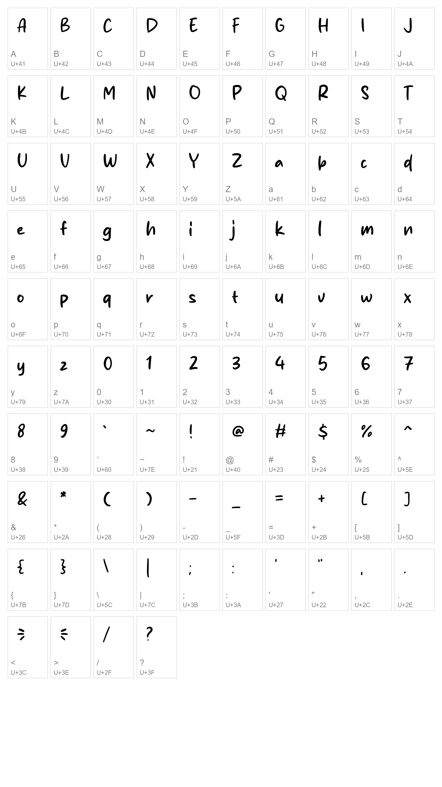 Character Map Image
