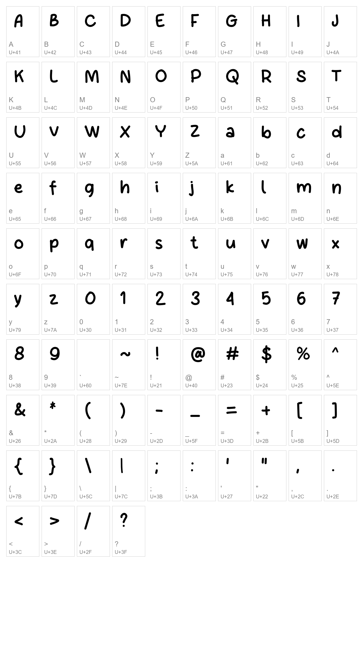 Character Map Image