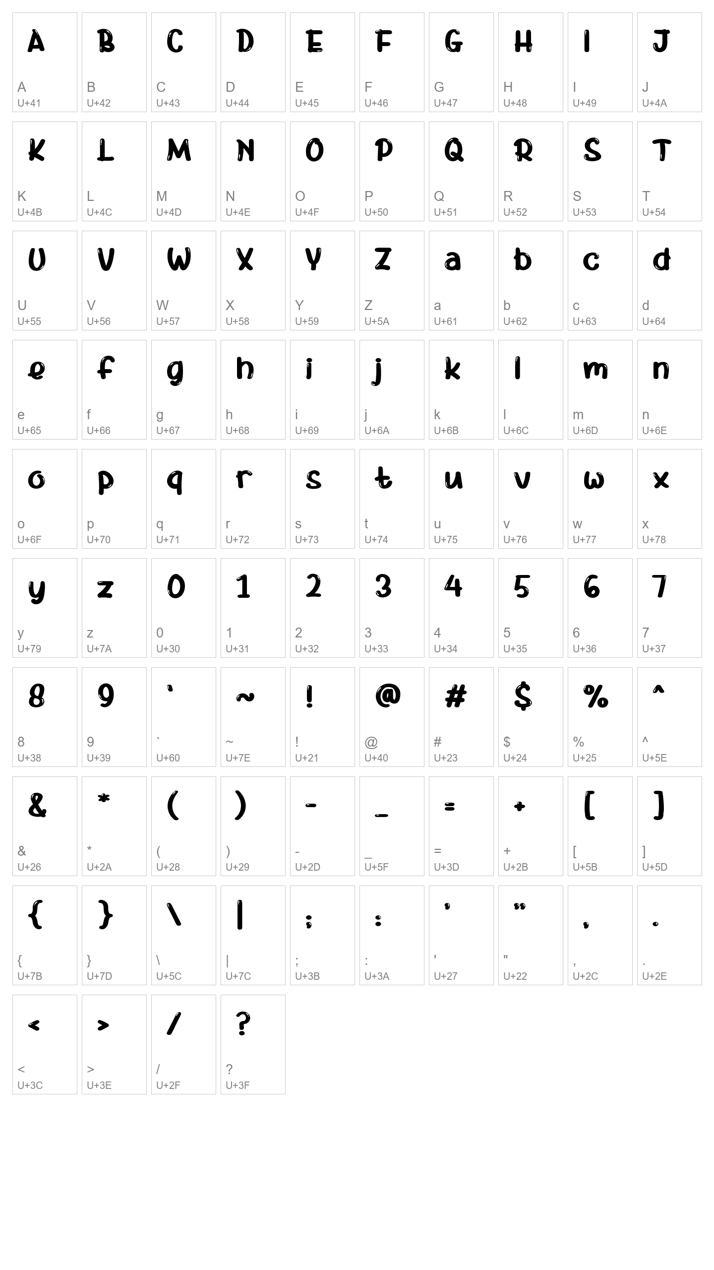 Character Map Image