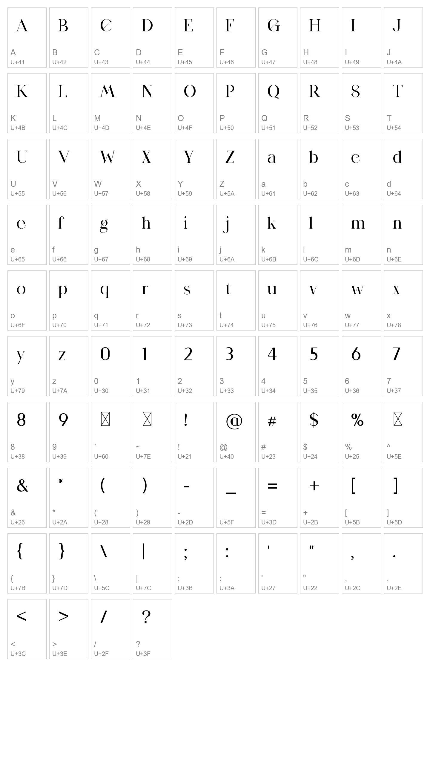 Character Map Image