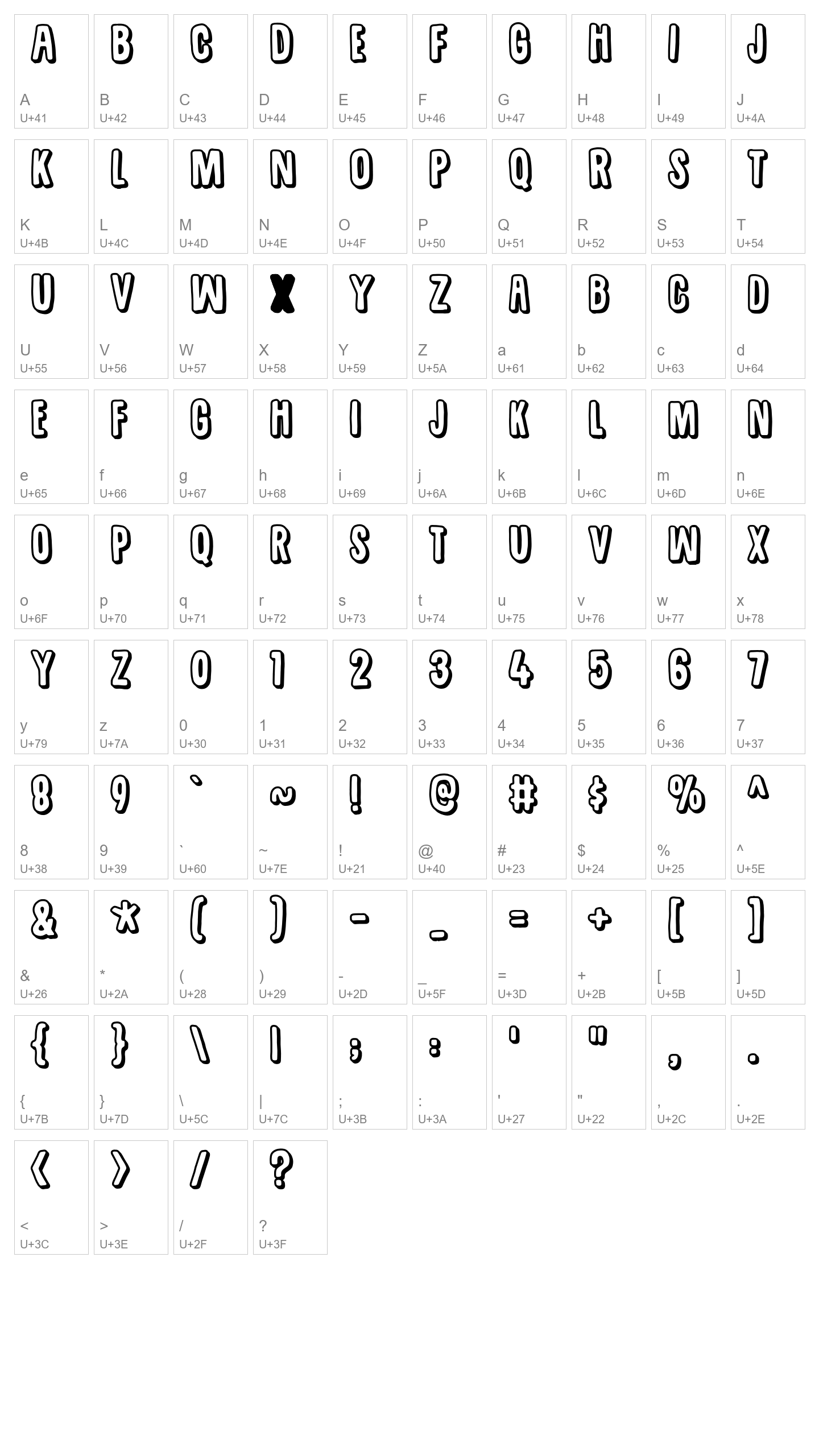 Character Map Image