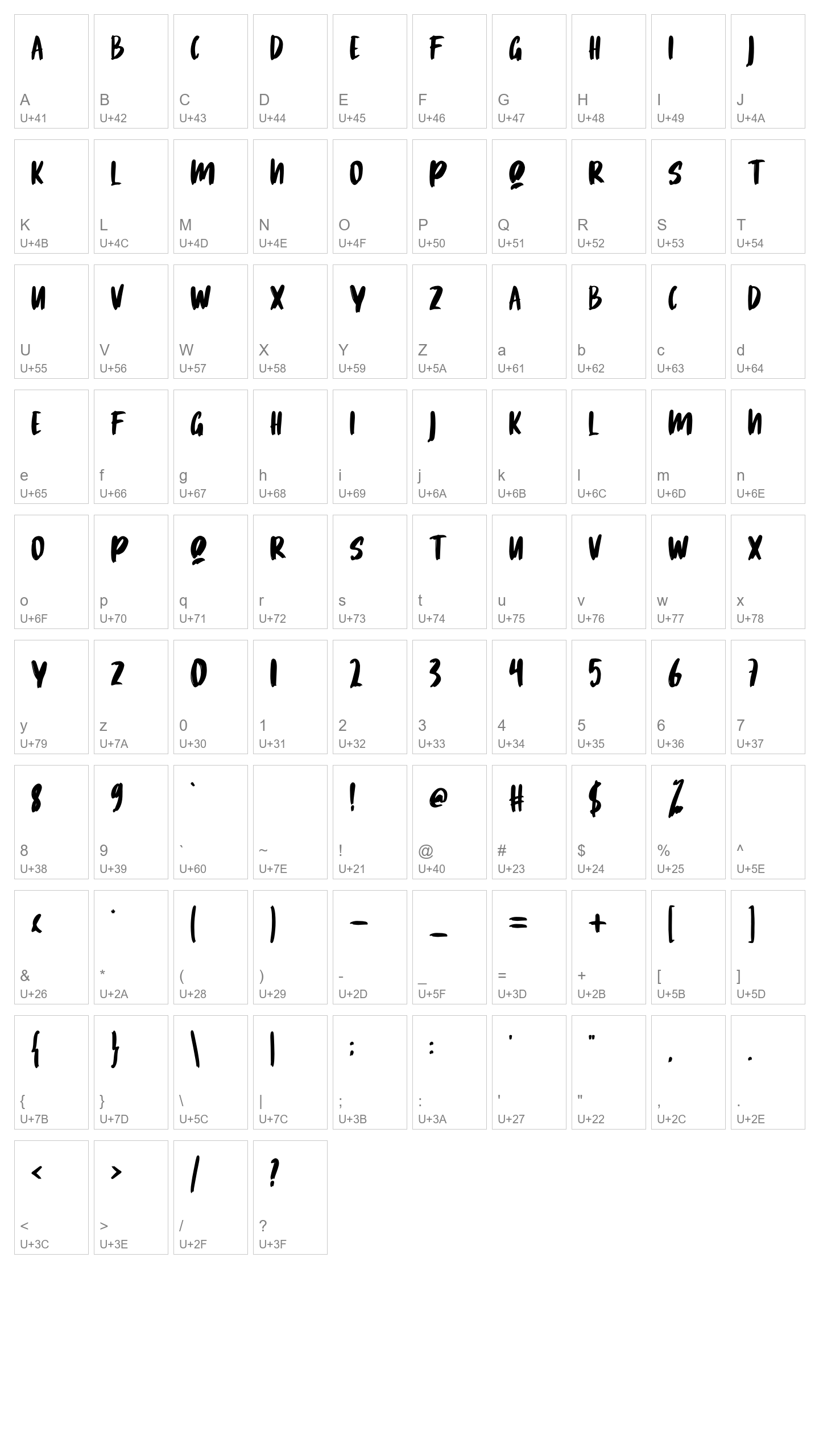Character Map Image