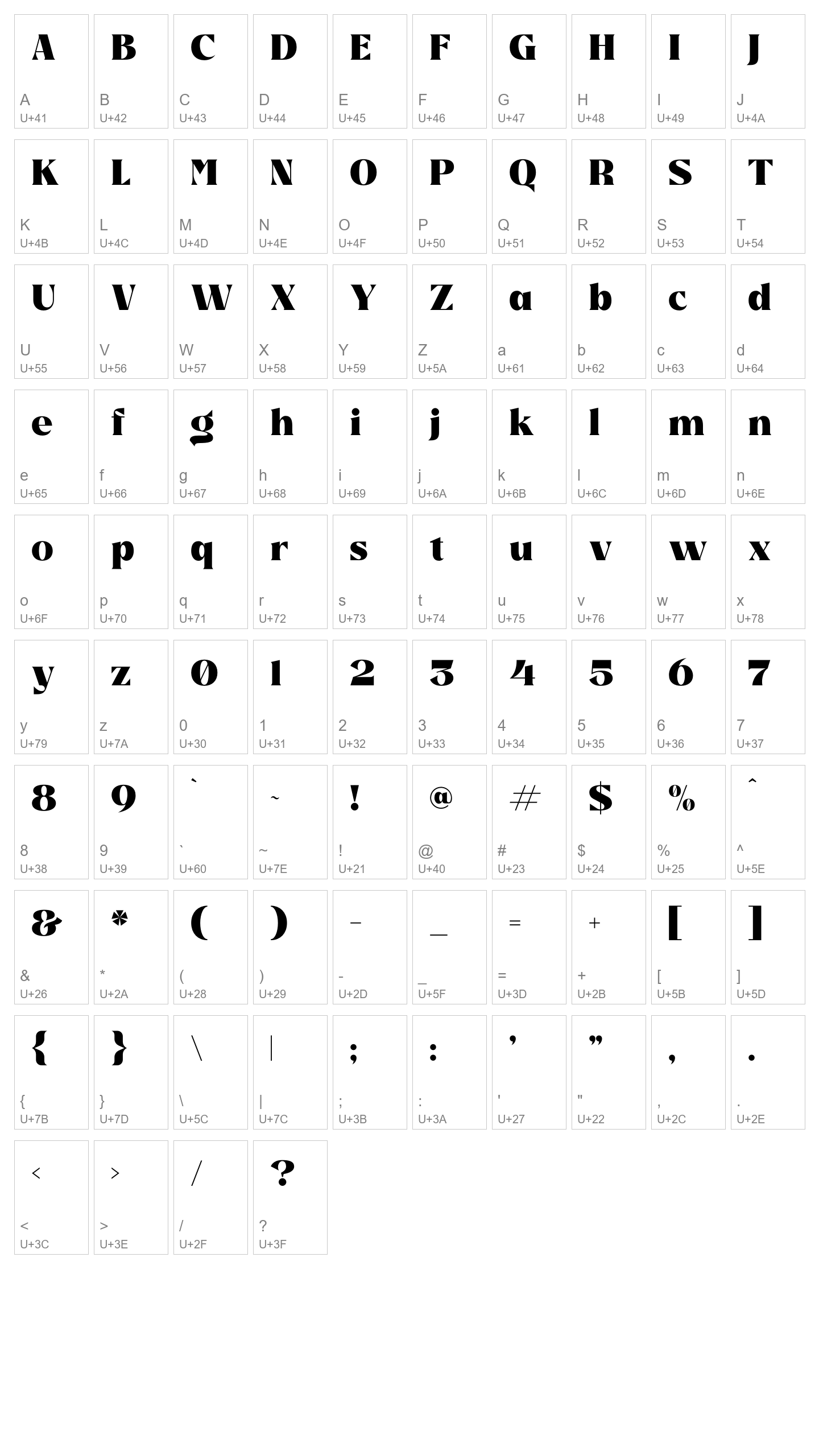 Character Map Image