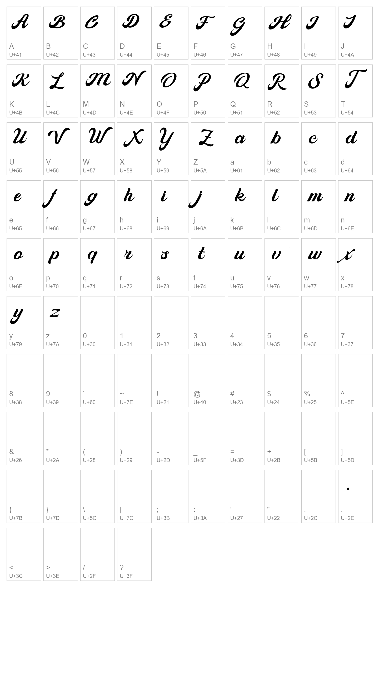 Character Map Image