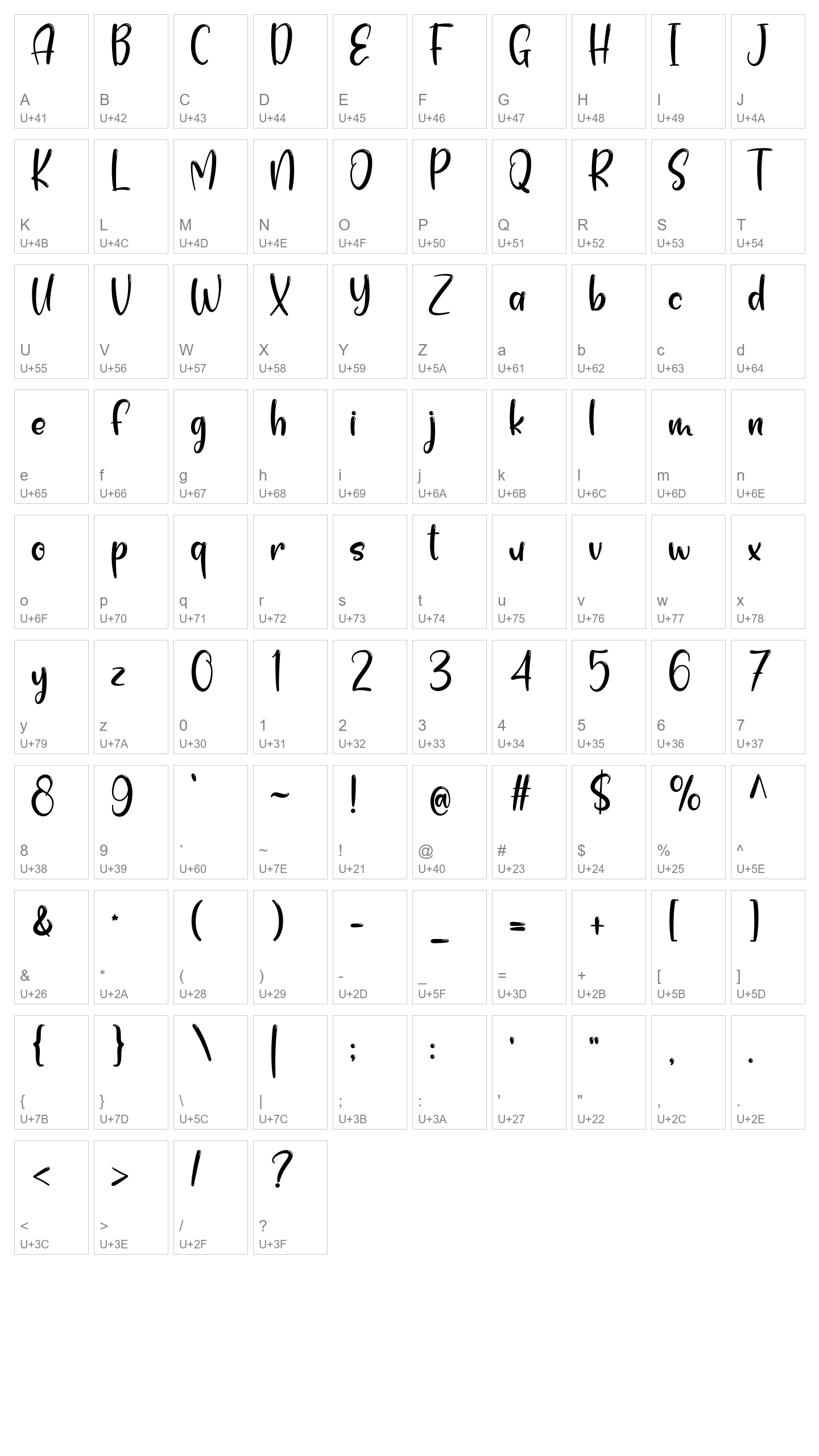 Character Map Image