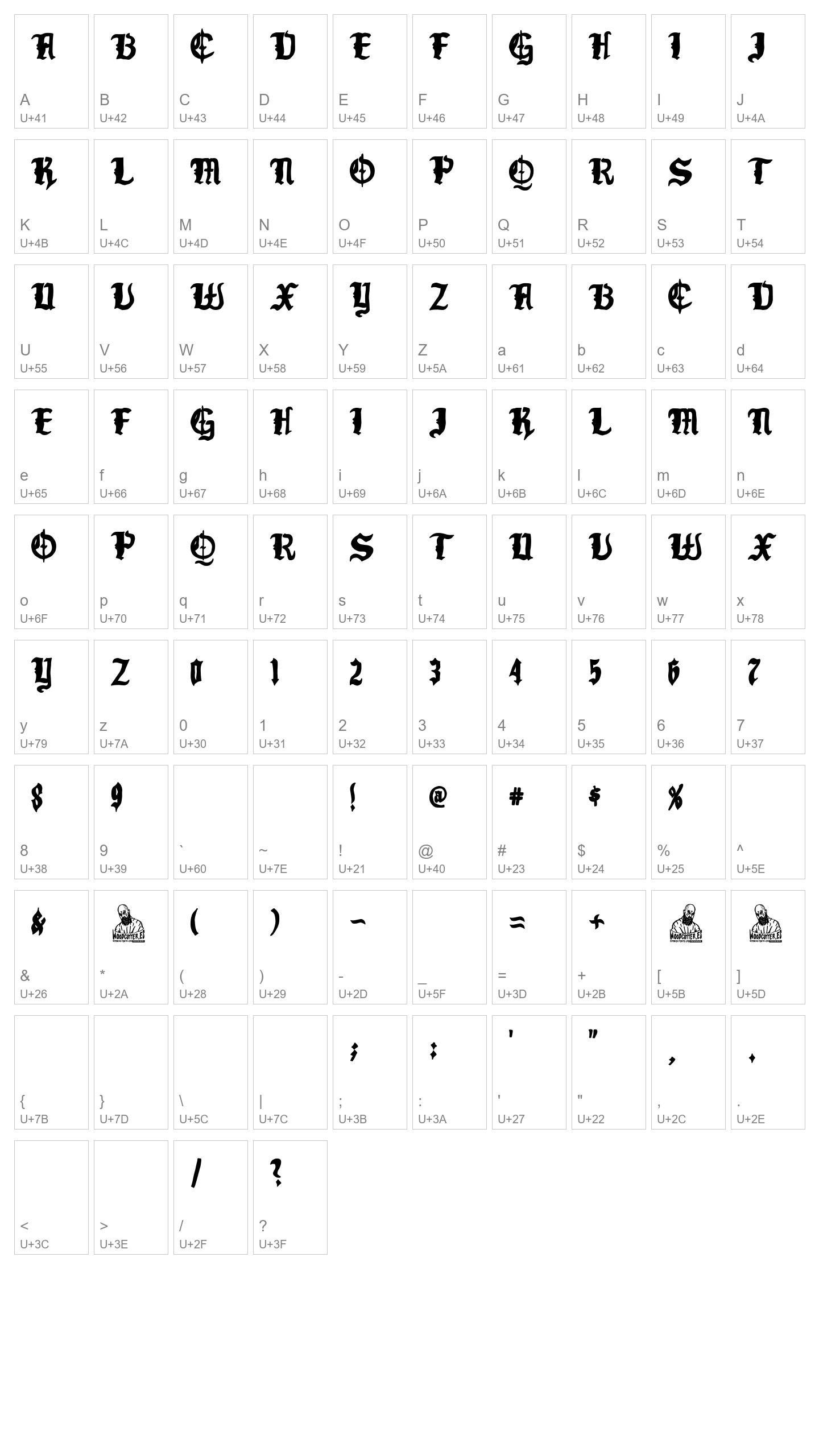 Character Map Image