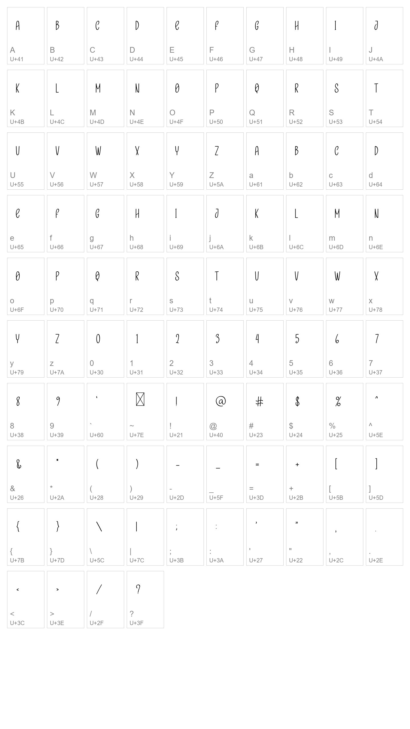 Character Map Image