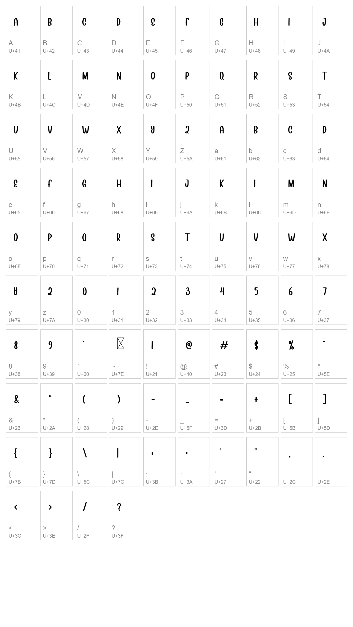 Character Map Image