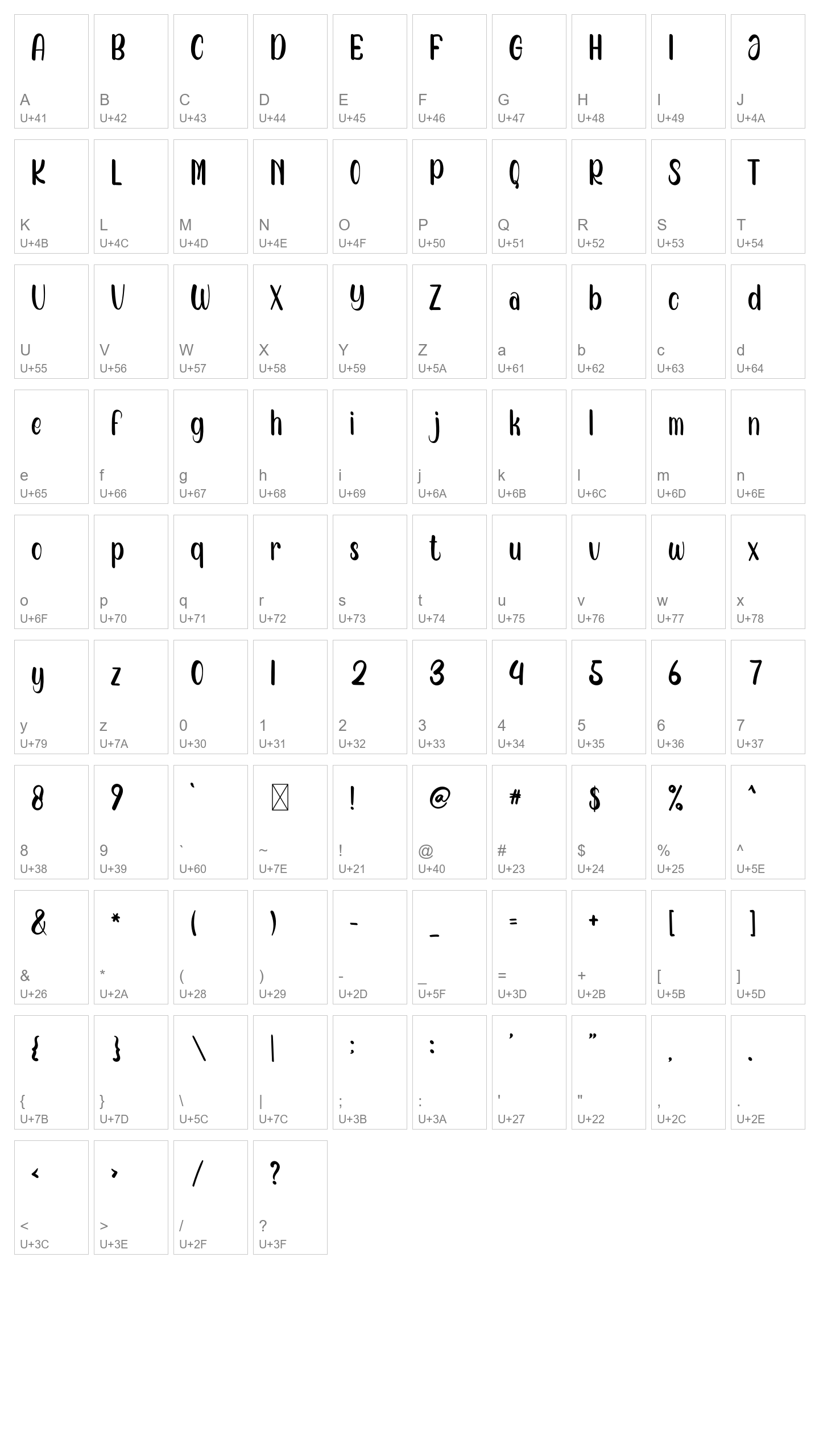 Character Map Image