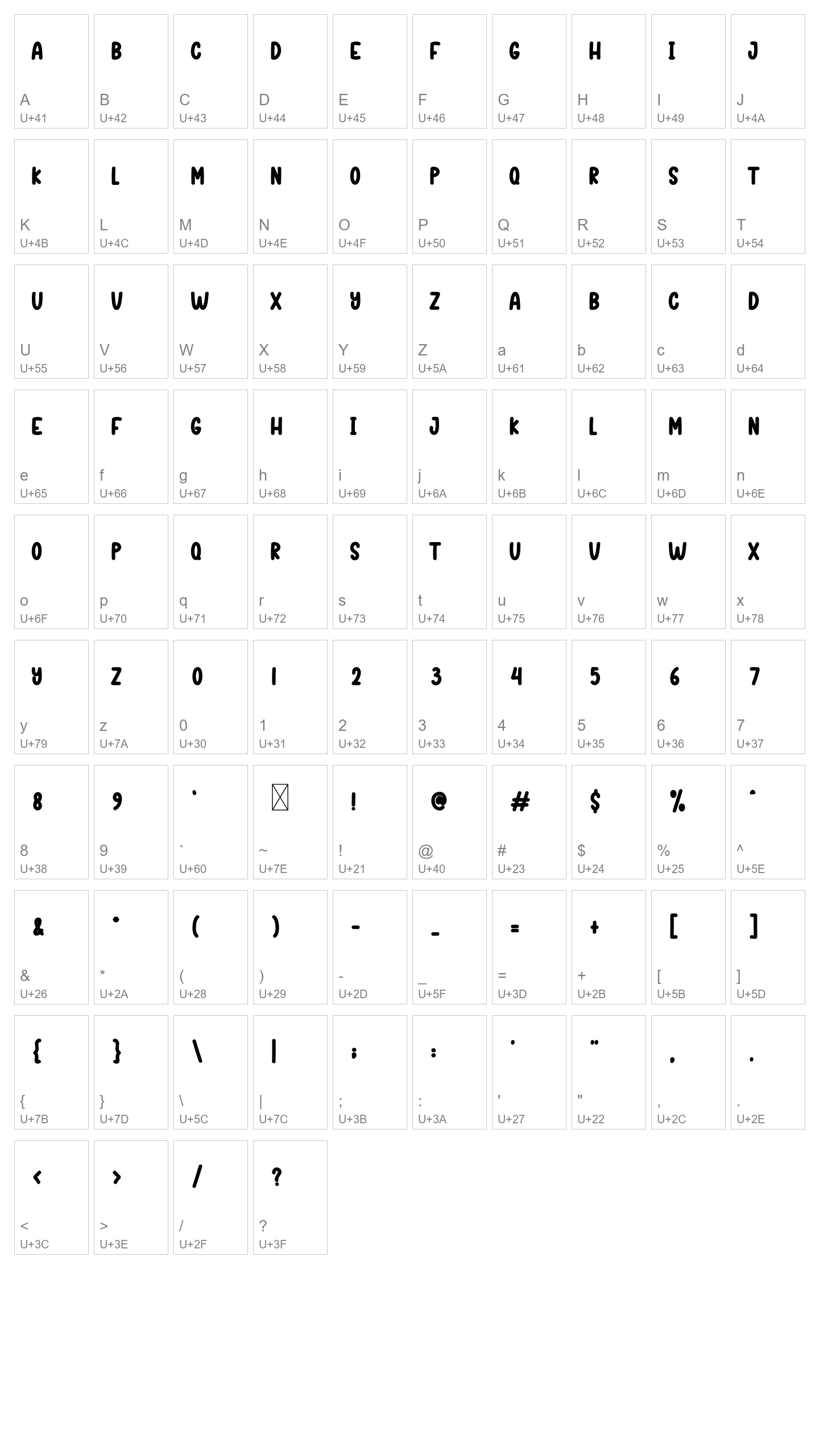 Character Map Image