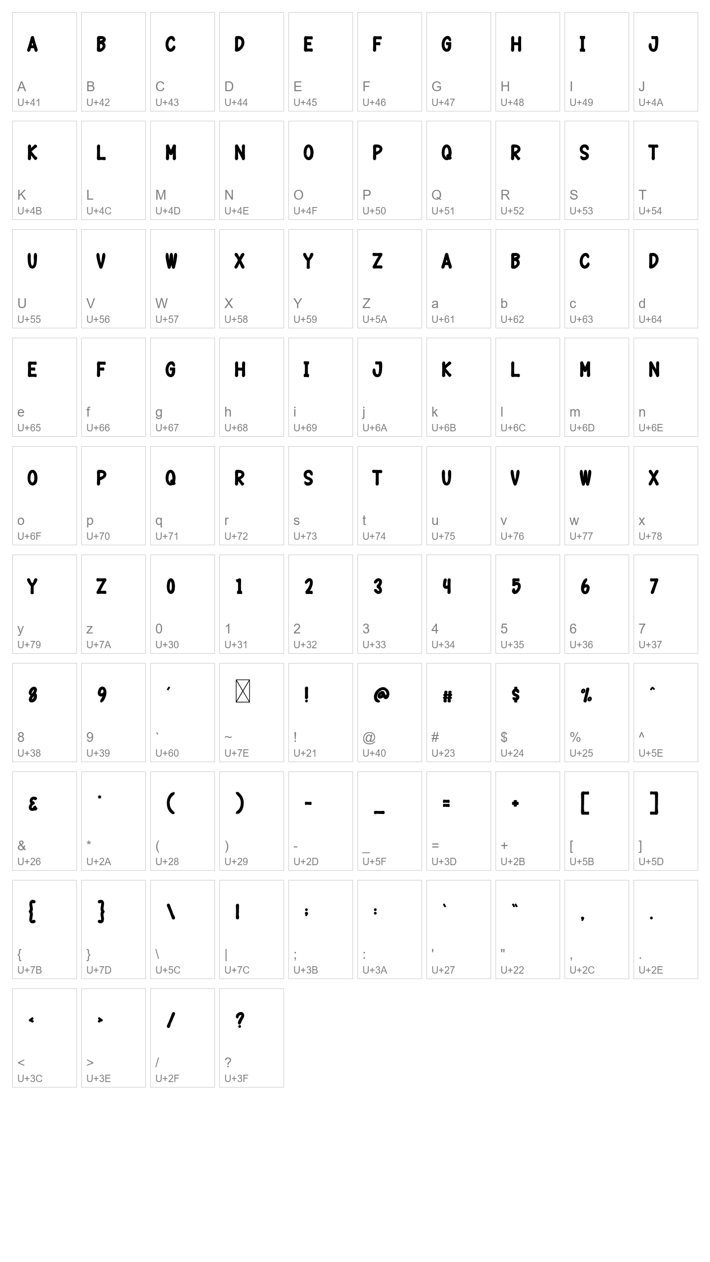 Character Map Image