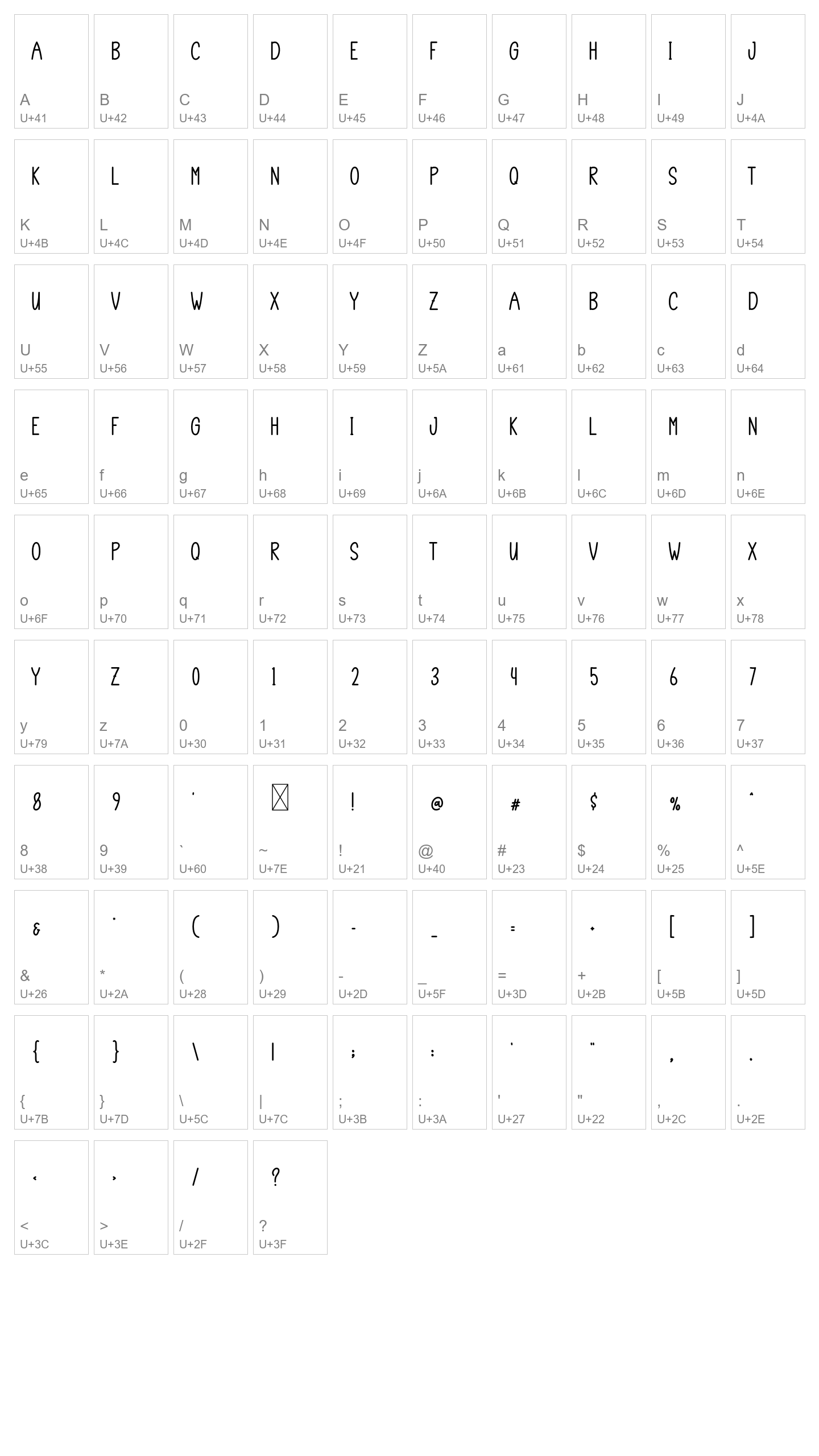 Character Map Image