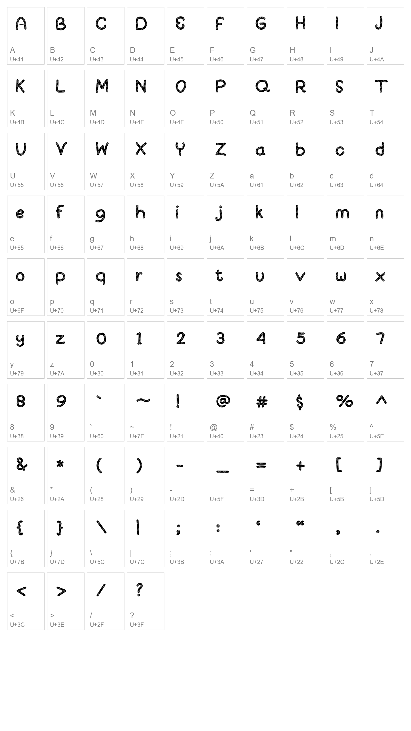 Character Map Image