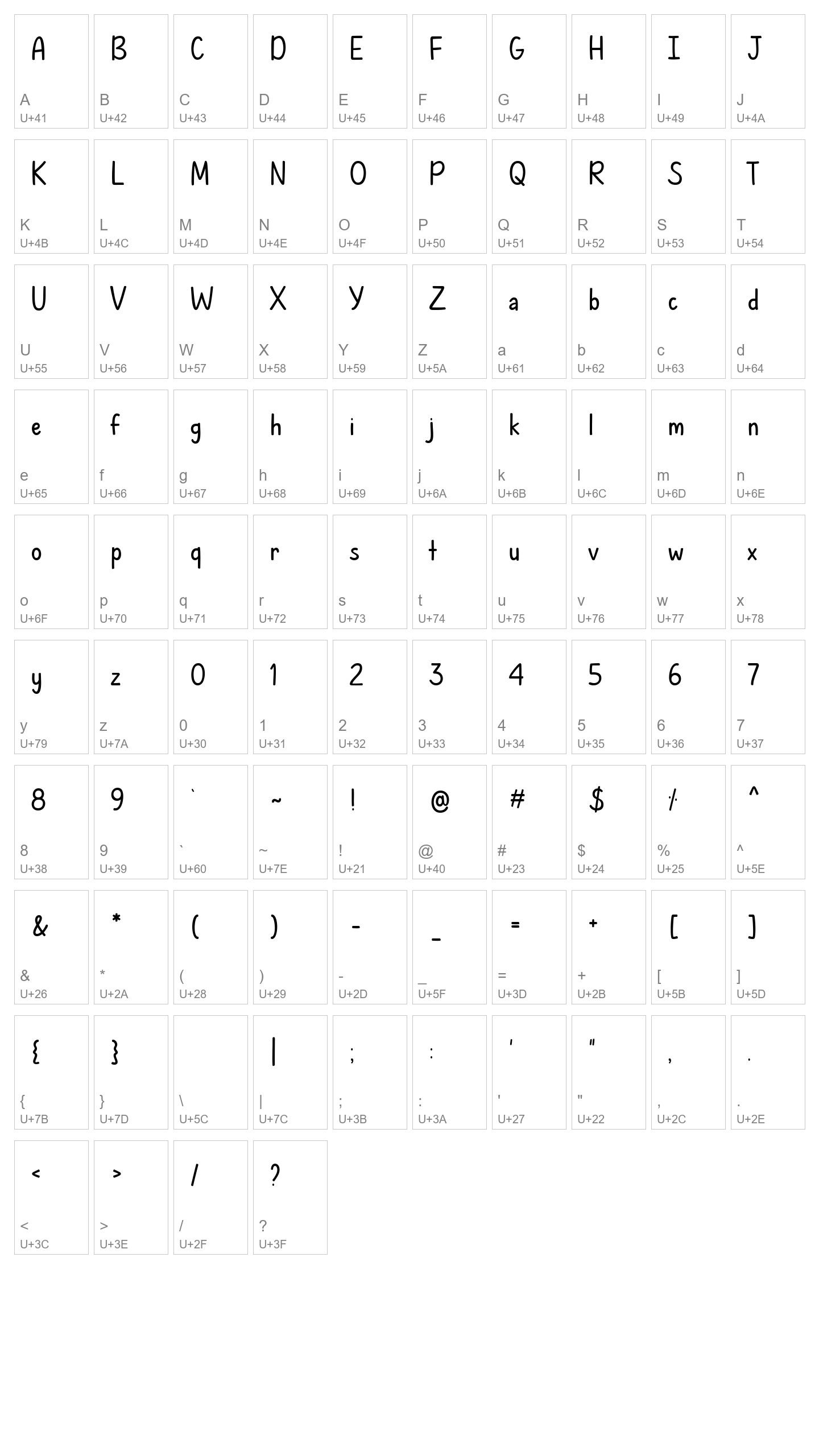 Character Map Image