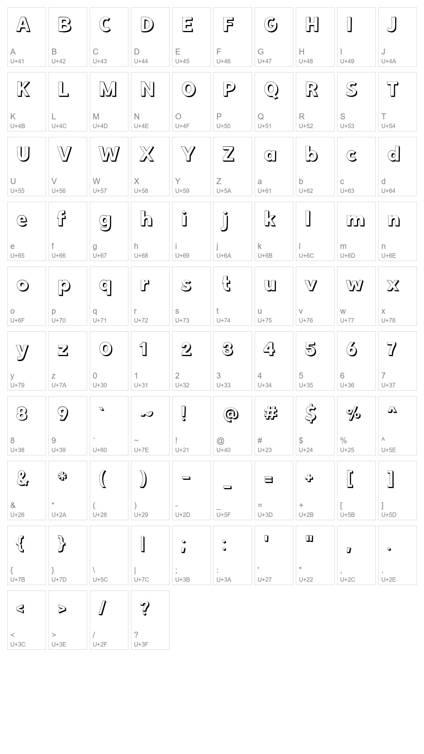 Character Map Image