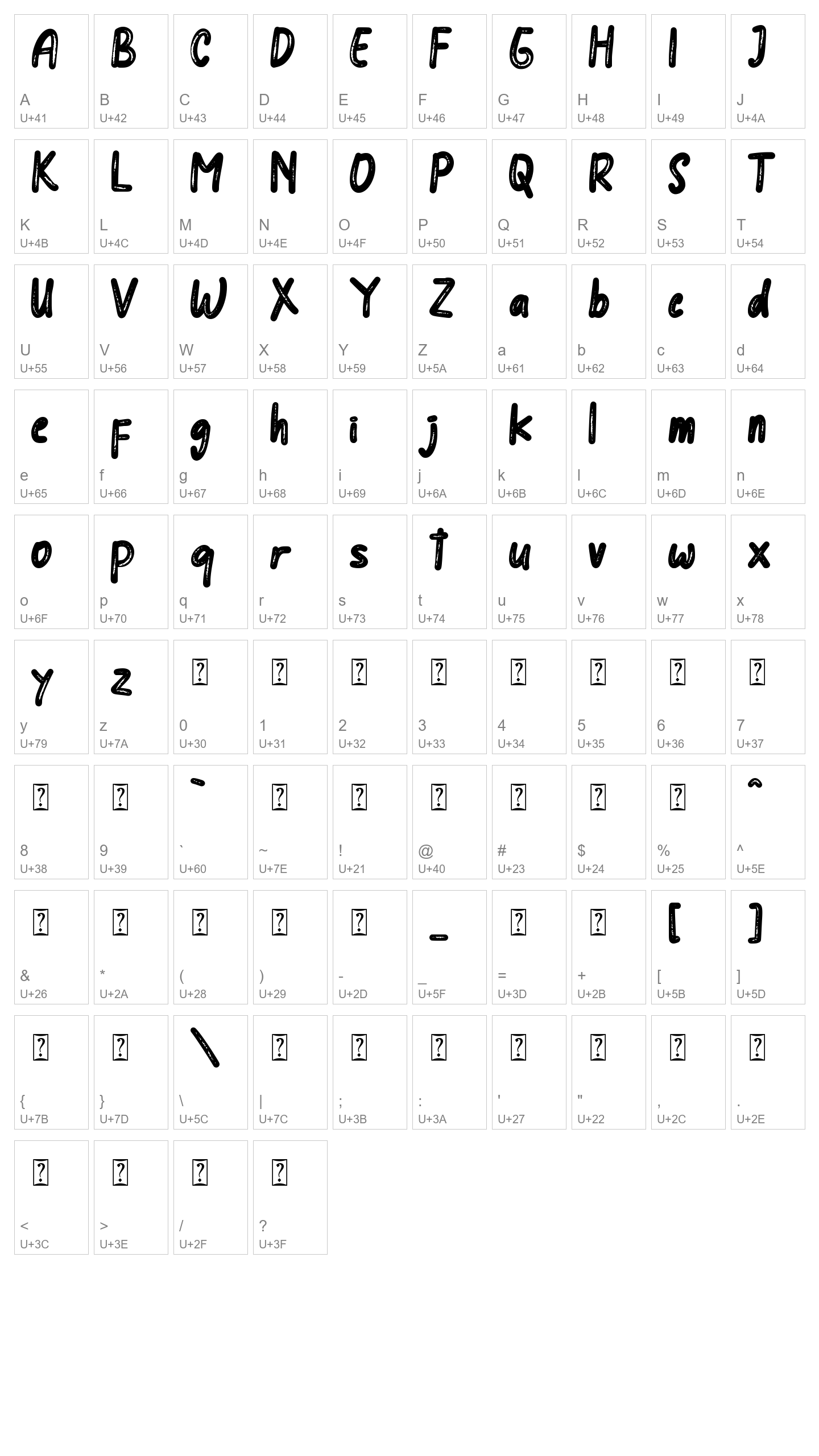 Character Map Image