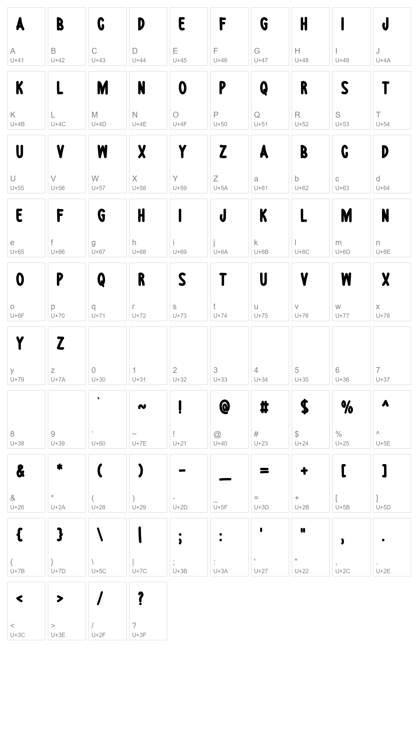 Character Map Image