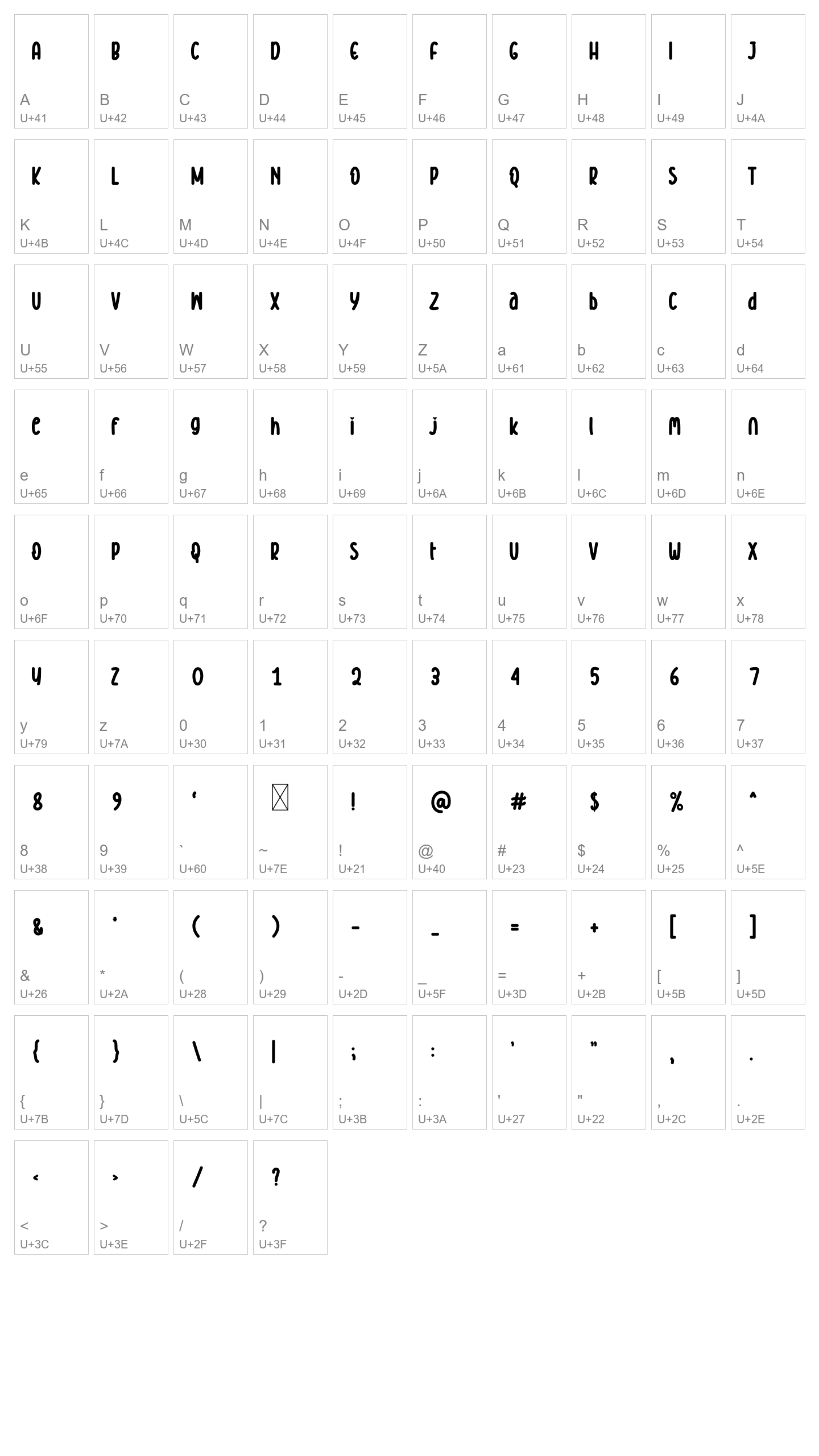 Character Map Image