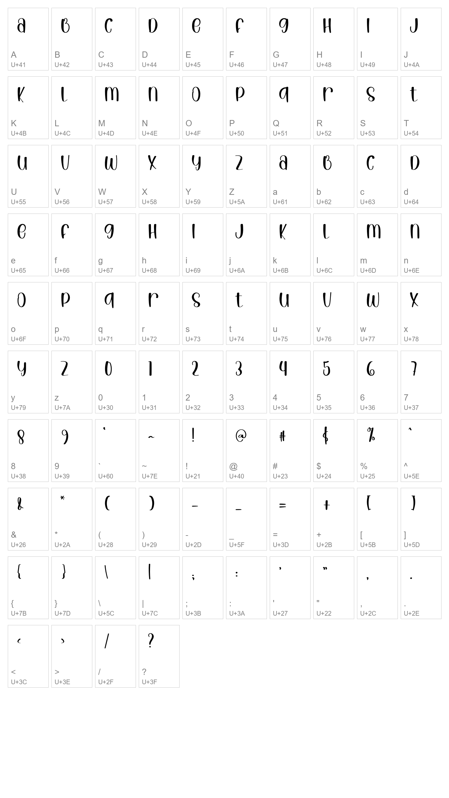 Character Map Image