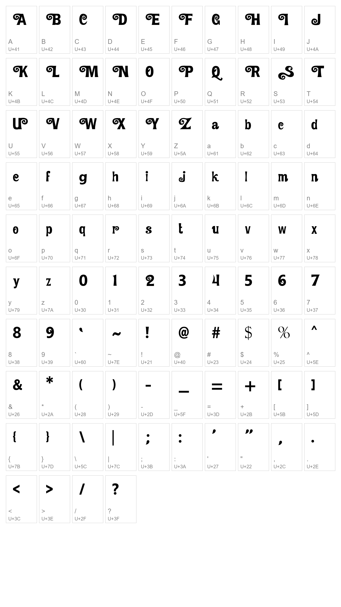 Character Map Image