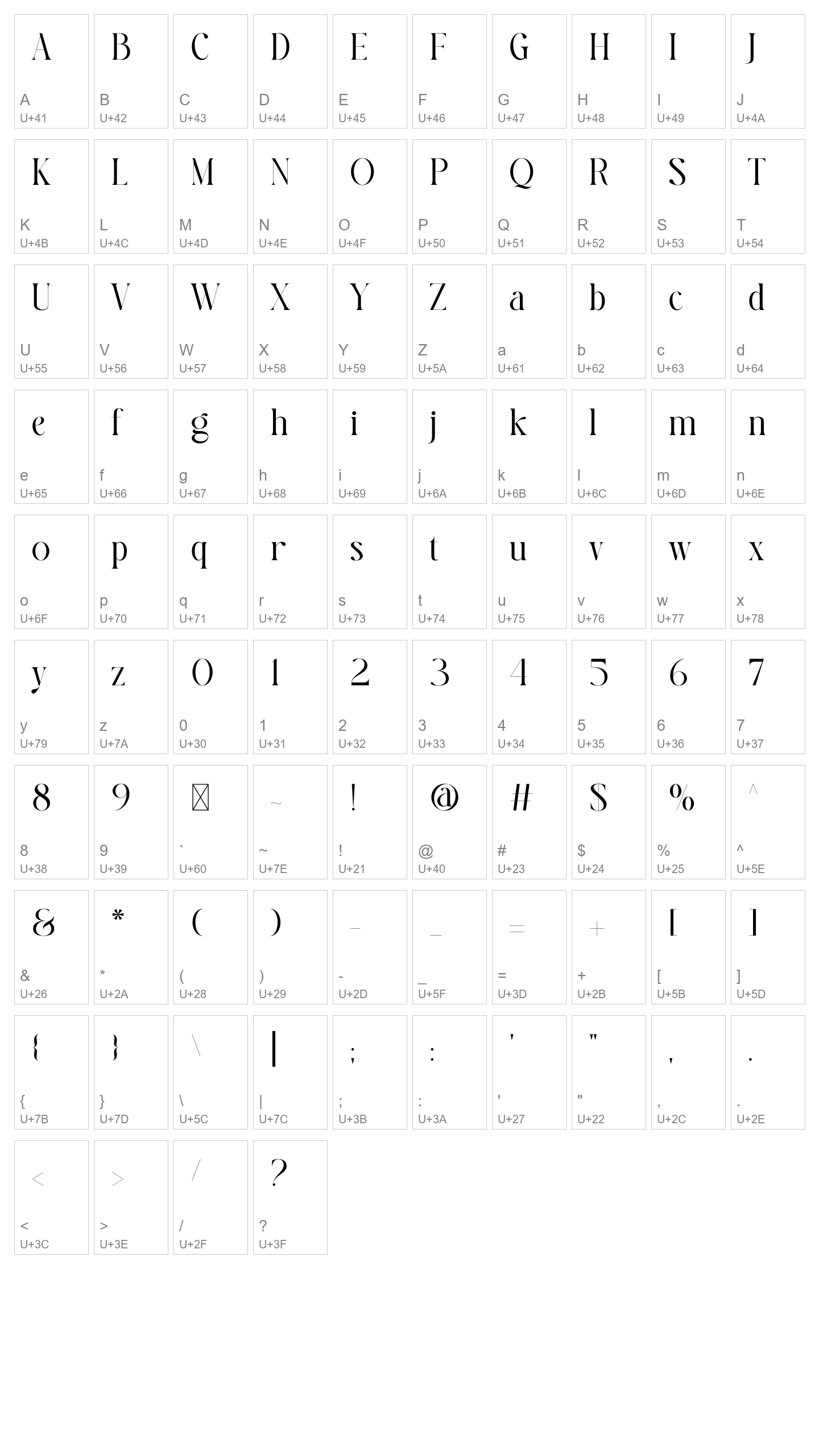 Character Map Image