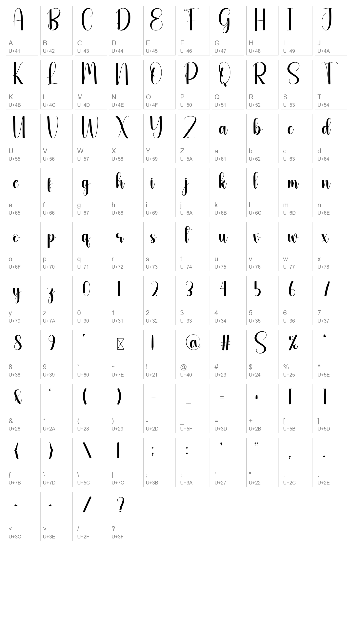 Character Map Image