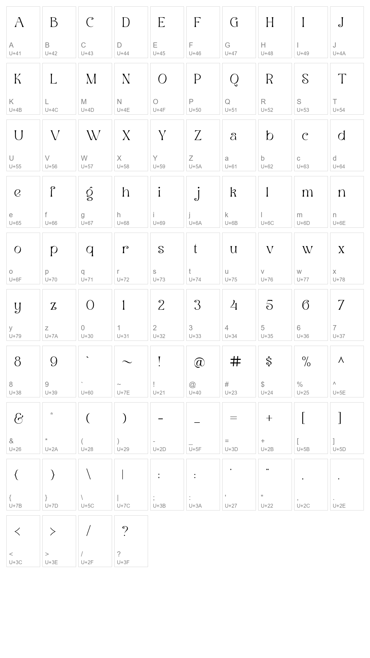 Character Map Image