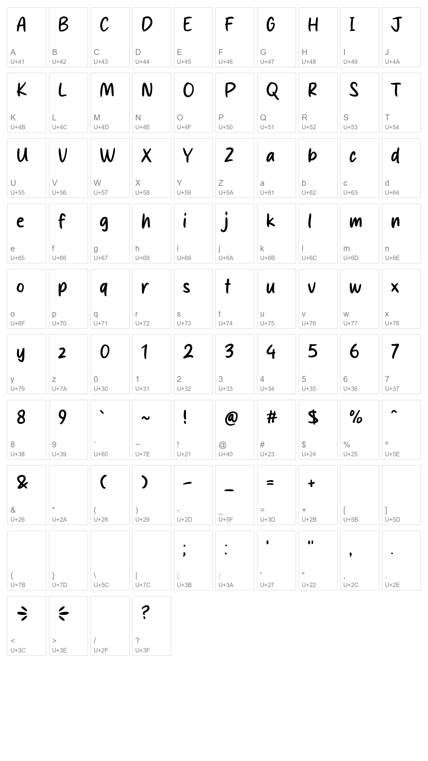 Character Map Image