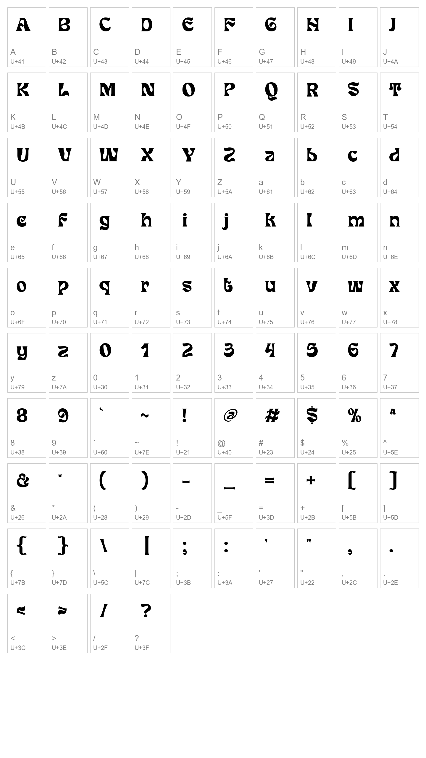 Character Map Image