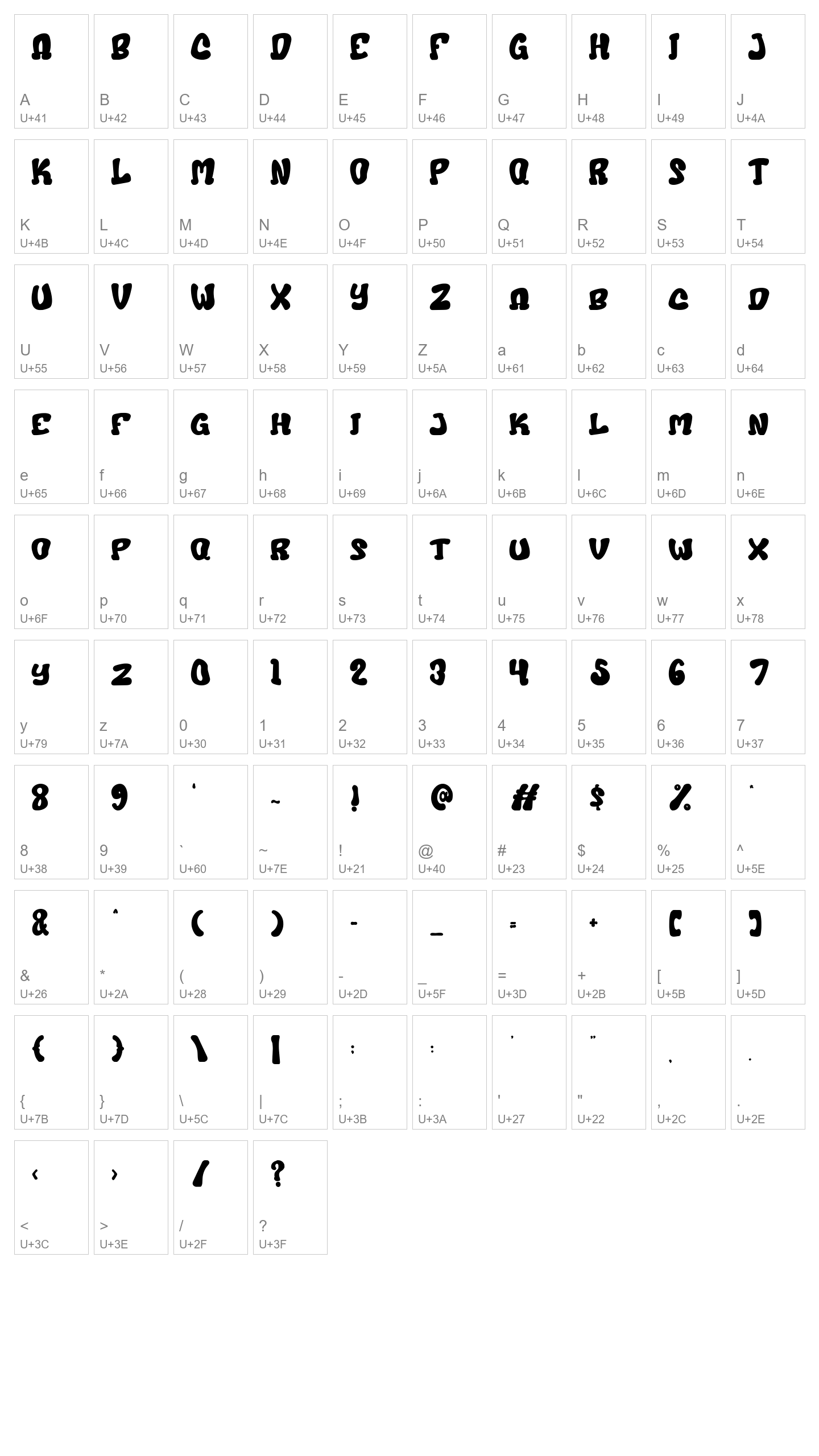 Character Map Image