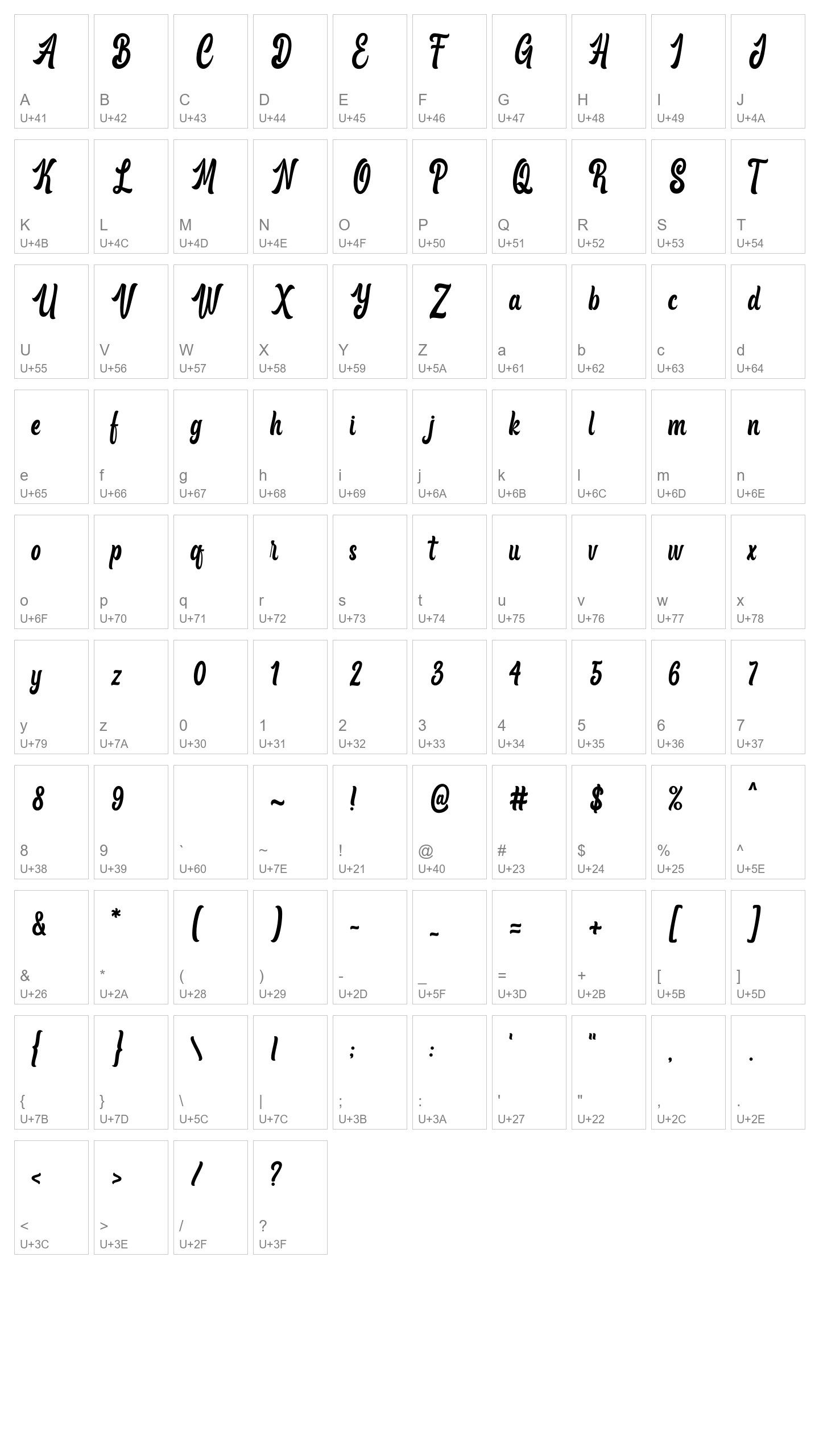 Character Map Image