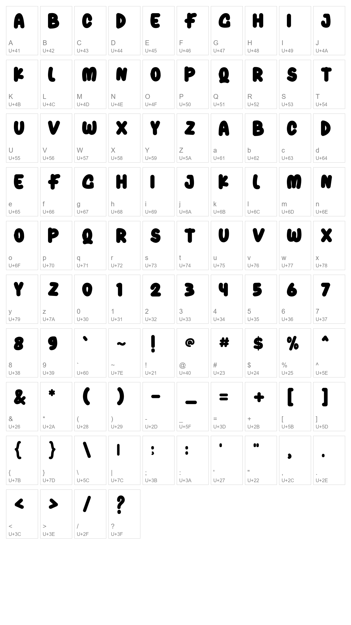 Character Map Image