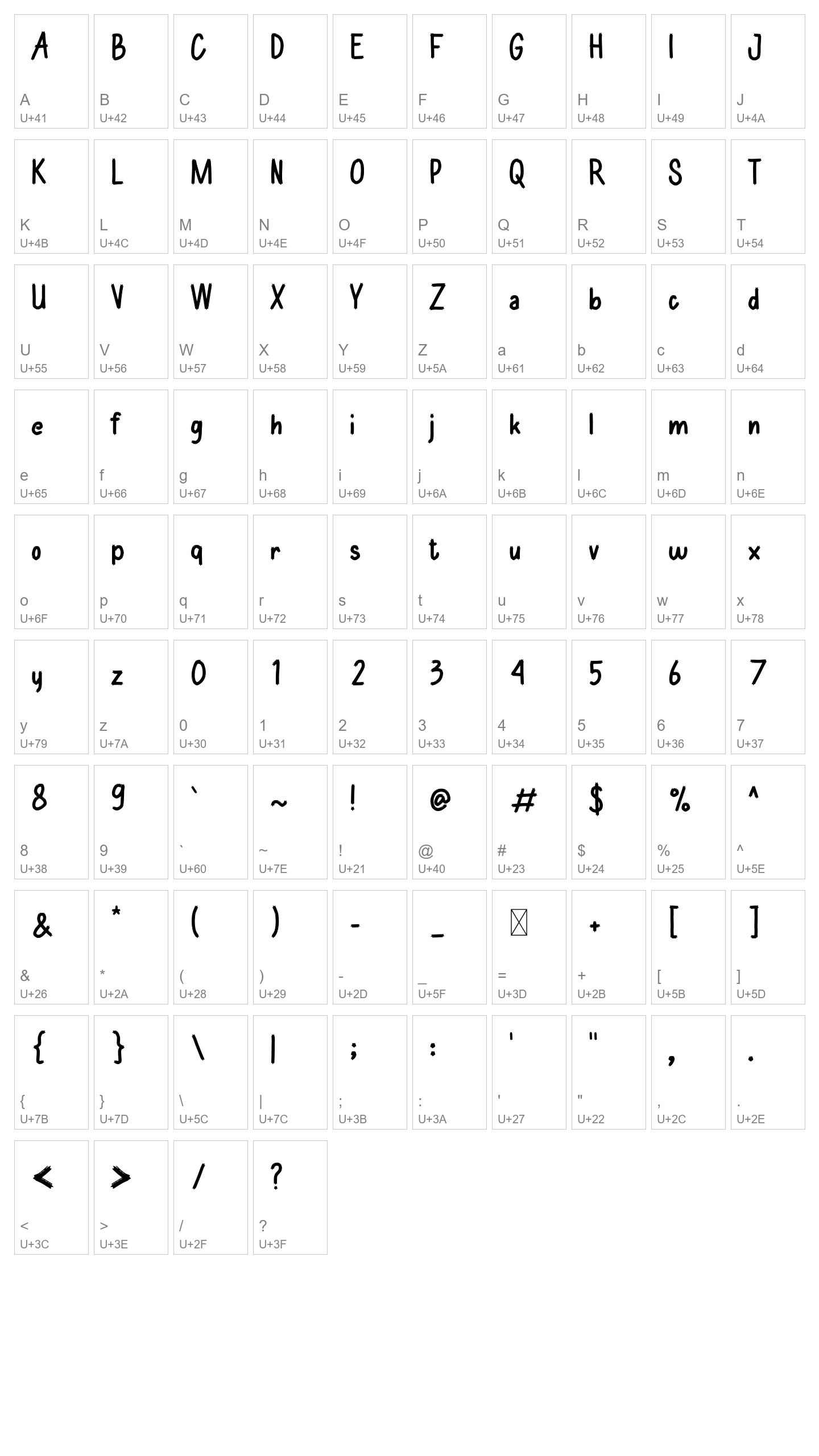 Character Map Image