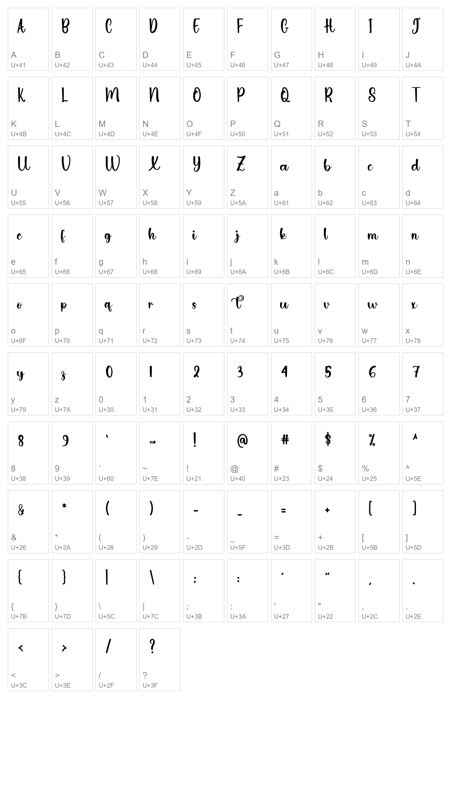 Character Map Image
