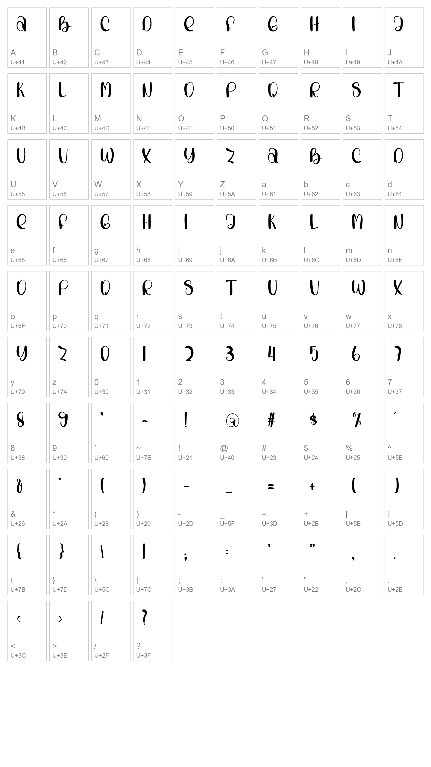 Character Map Image