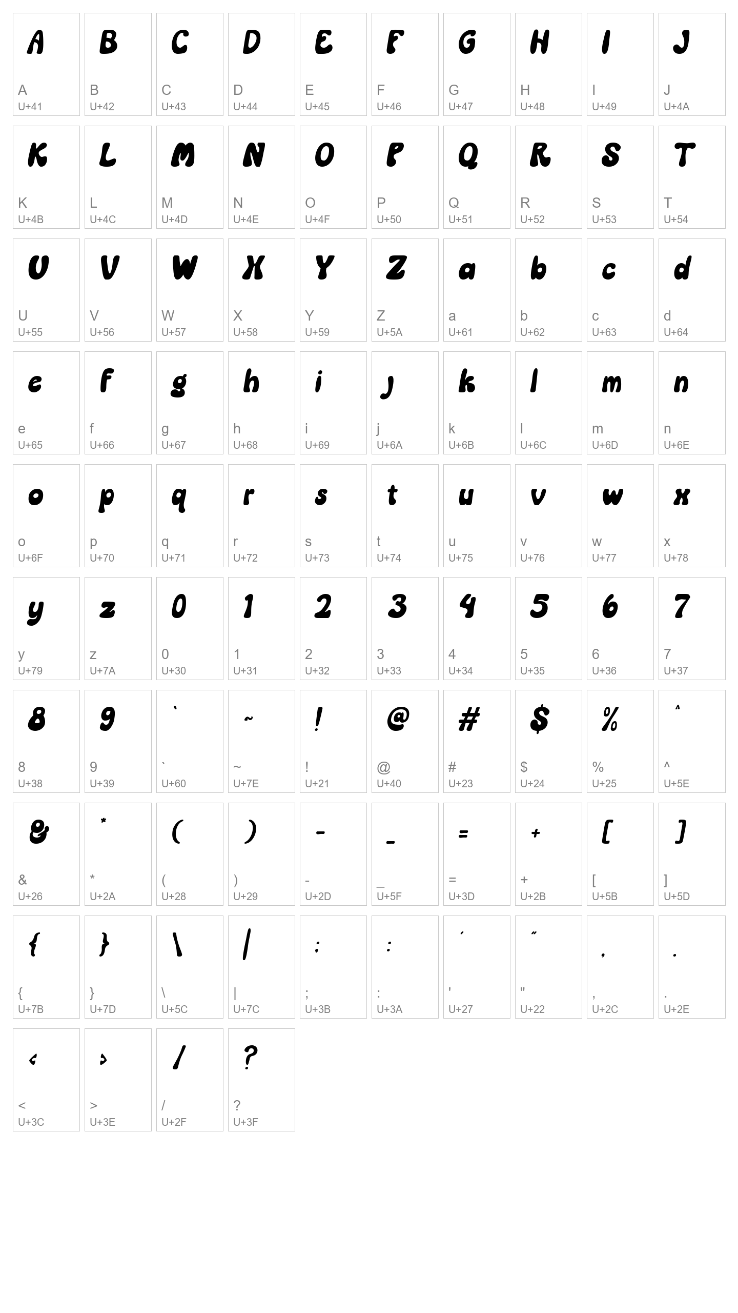 Character Map Image