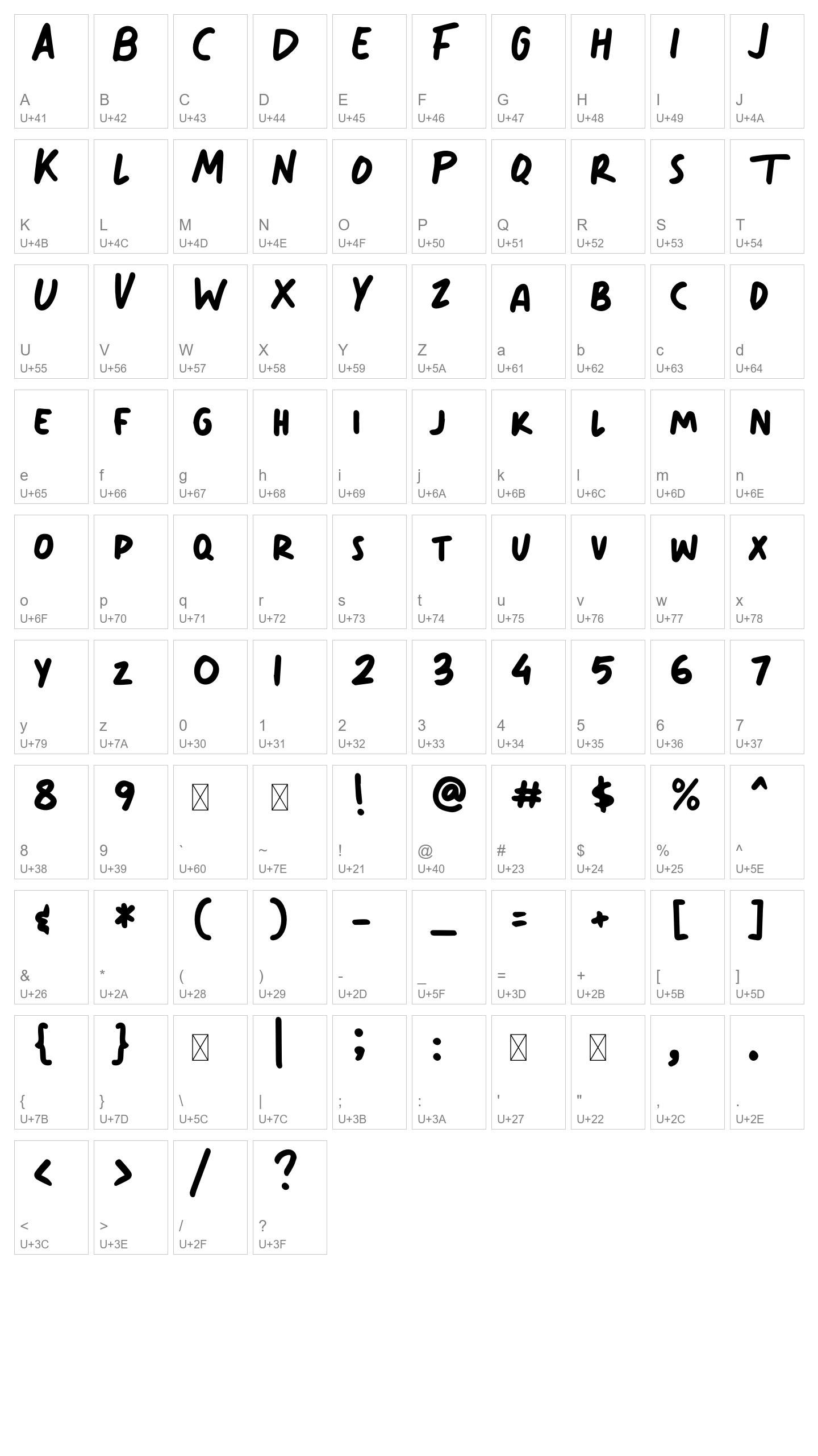 Character Map Image