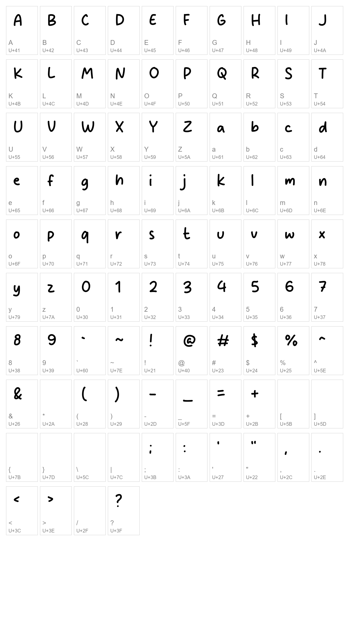 Character Map Image