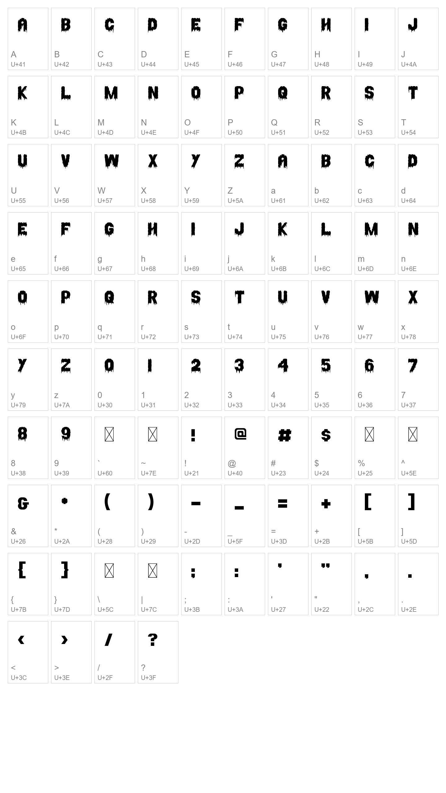 Character Map Image