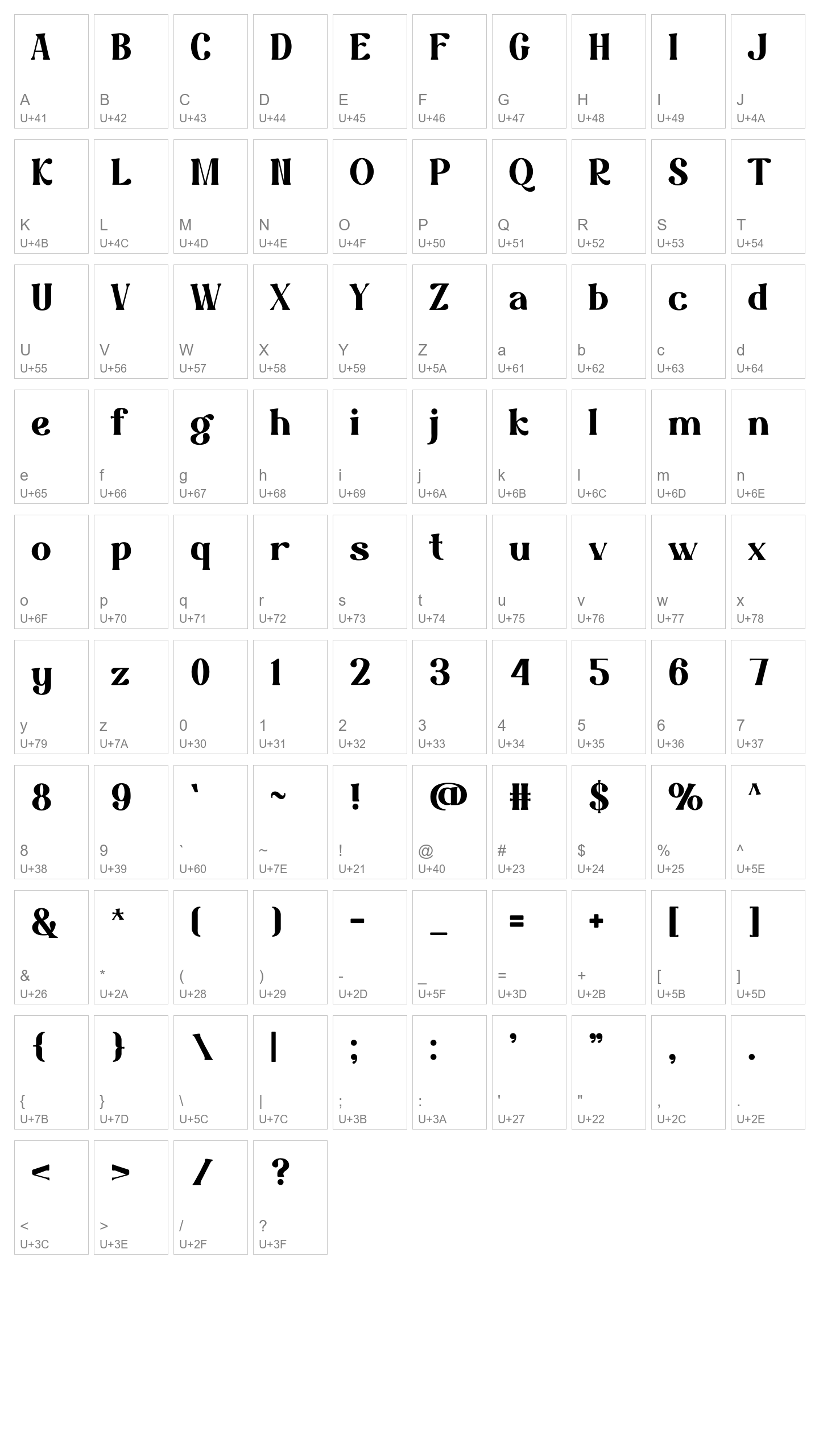 Character Map Image